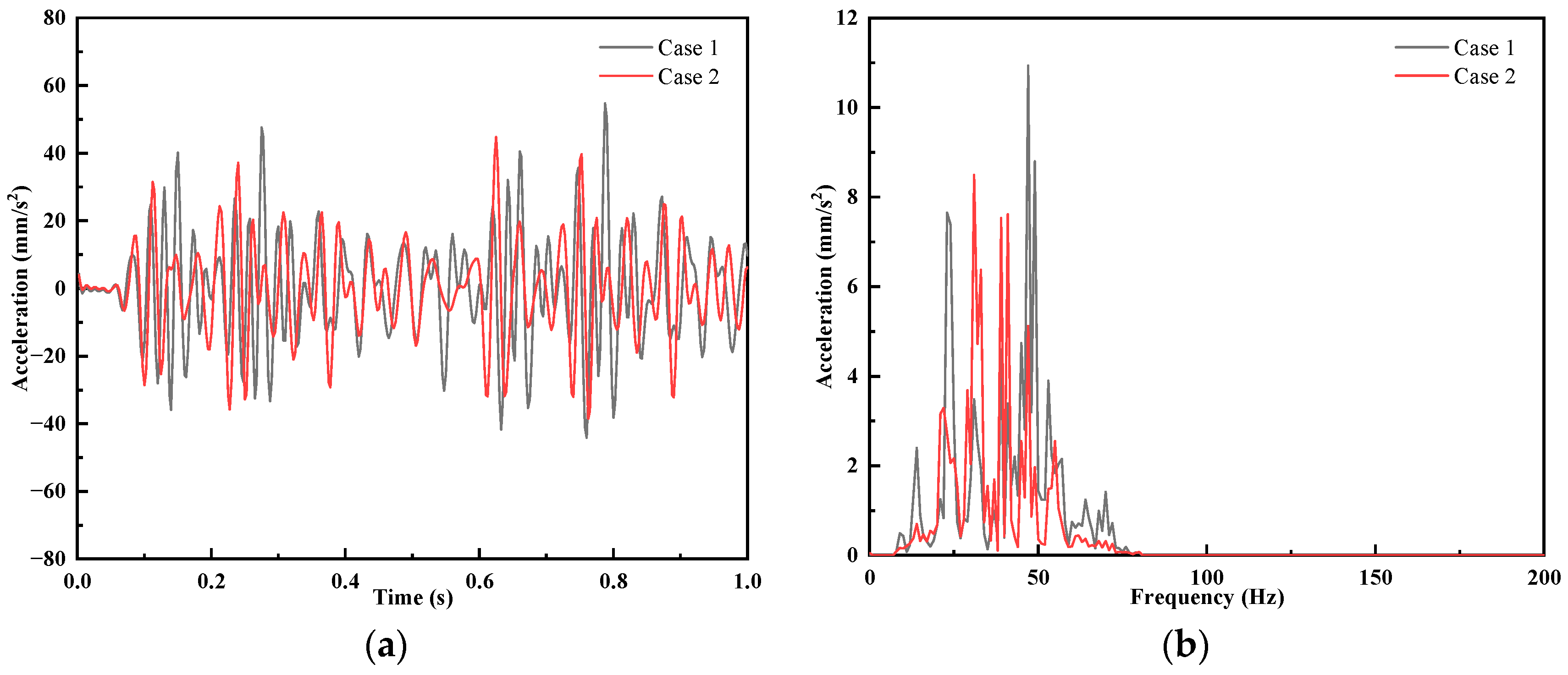 Applsci 14 06706 g013