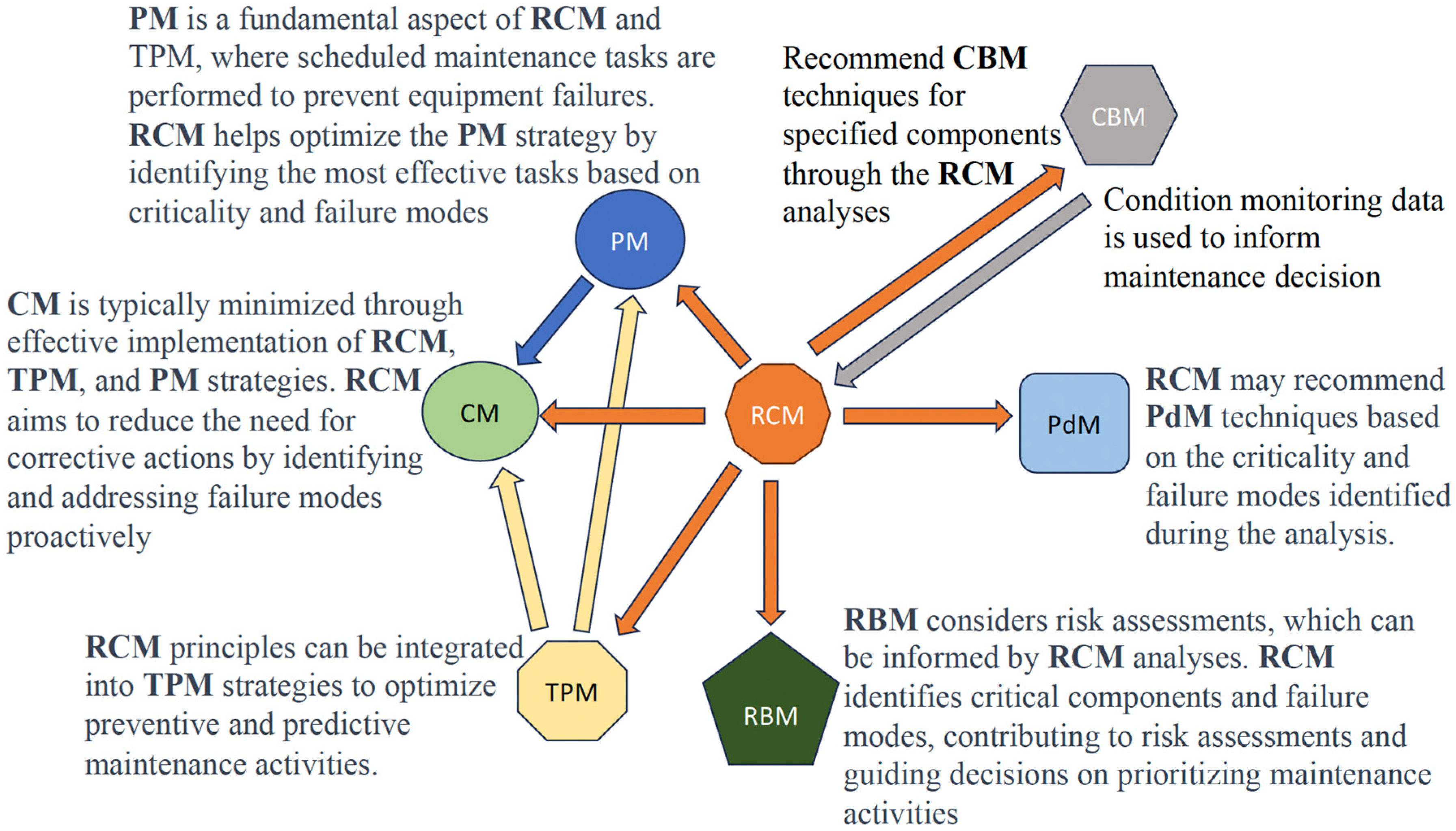 Applsci 14 06707 g001 Applsci 14 06707 g001