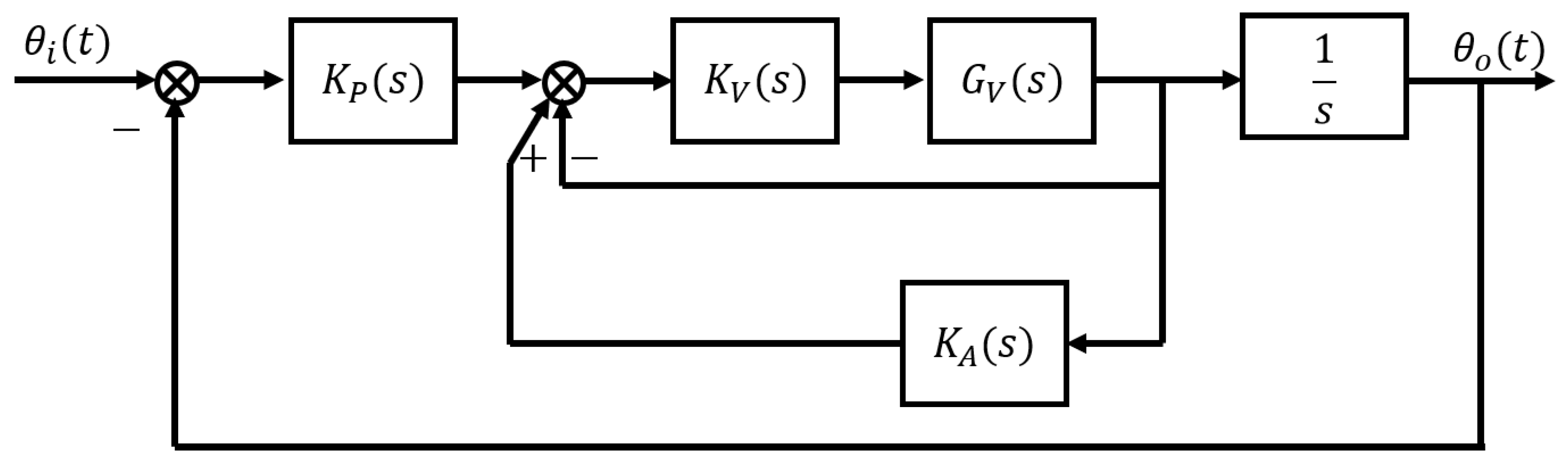 Applsci 14 06708 g003