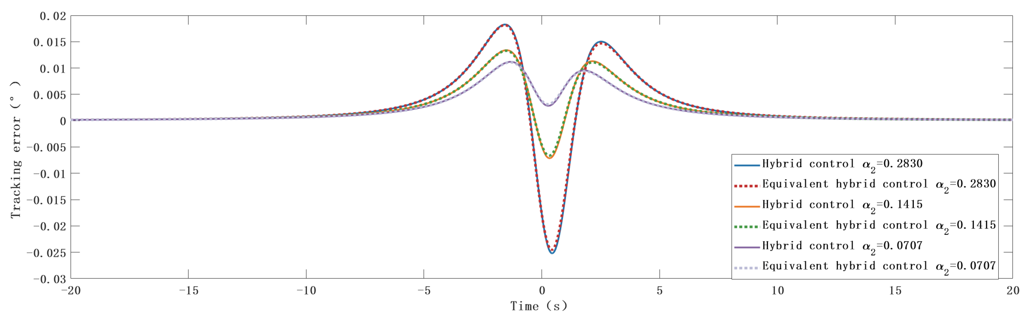 Applsci 14 06708 g006