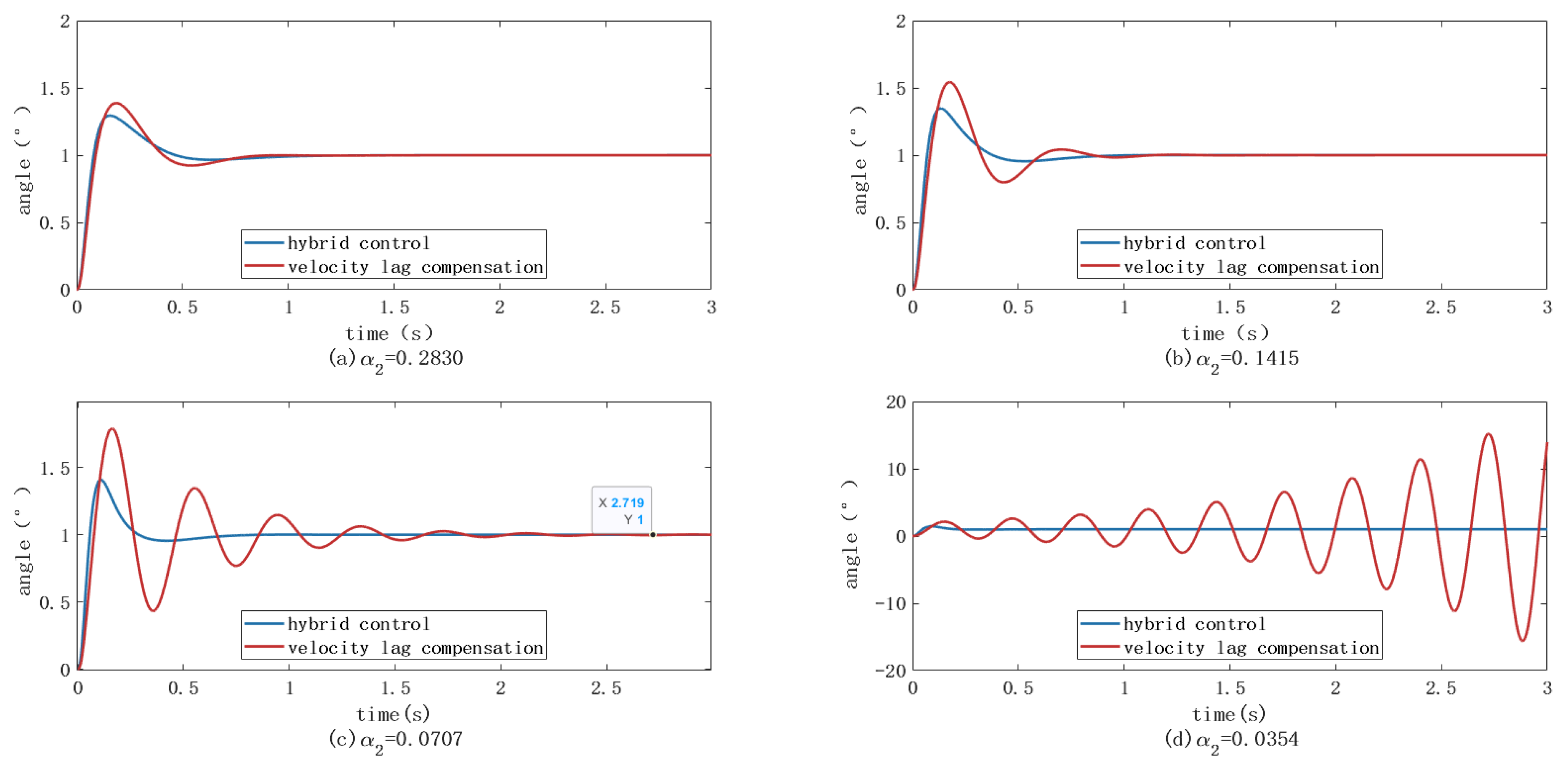Applsci 14 06708 g009