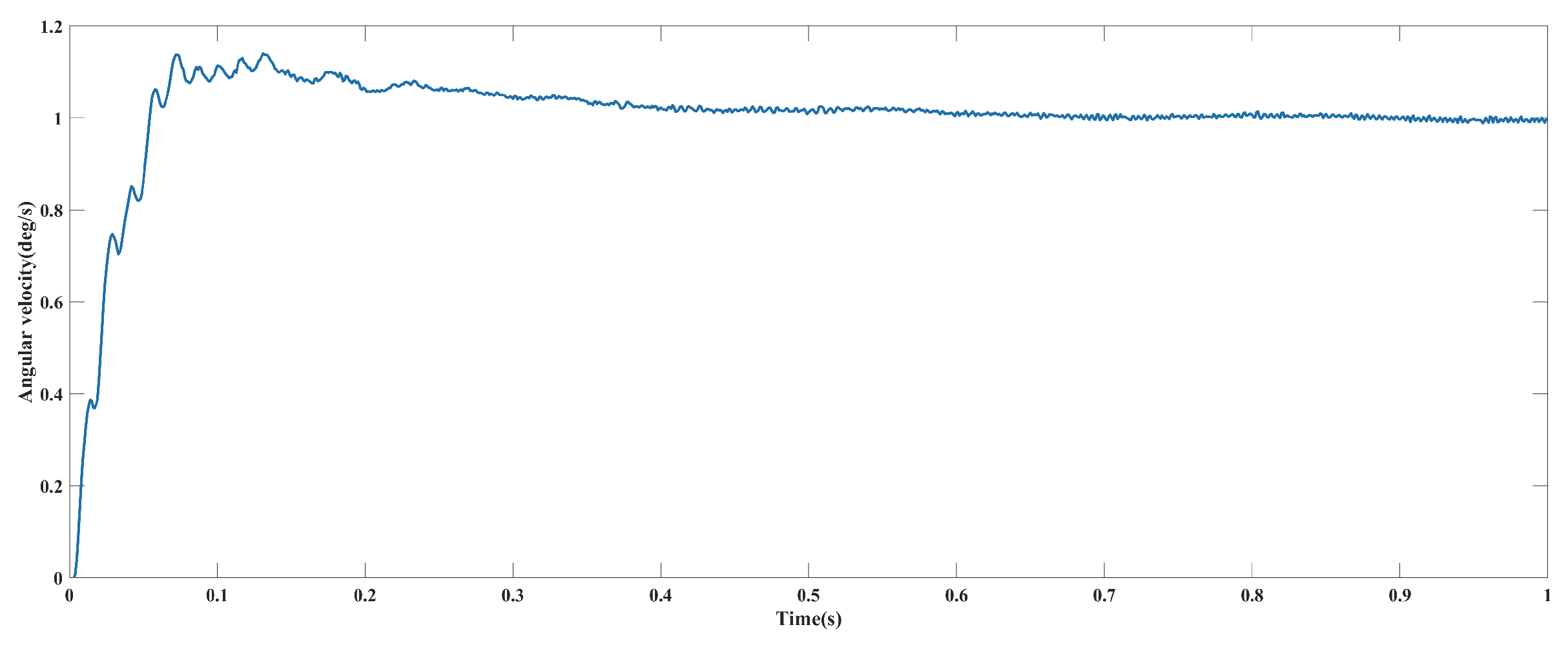 Applsci 14 06708 g018
