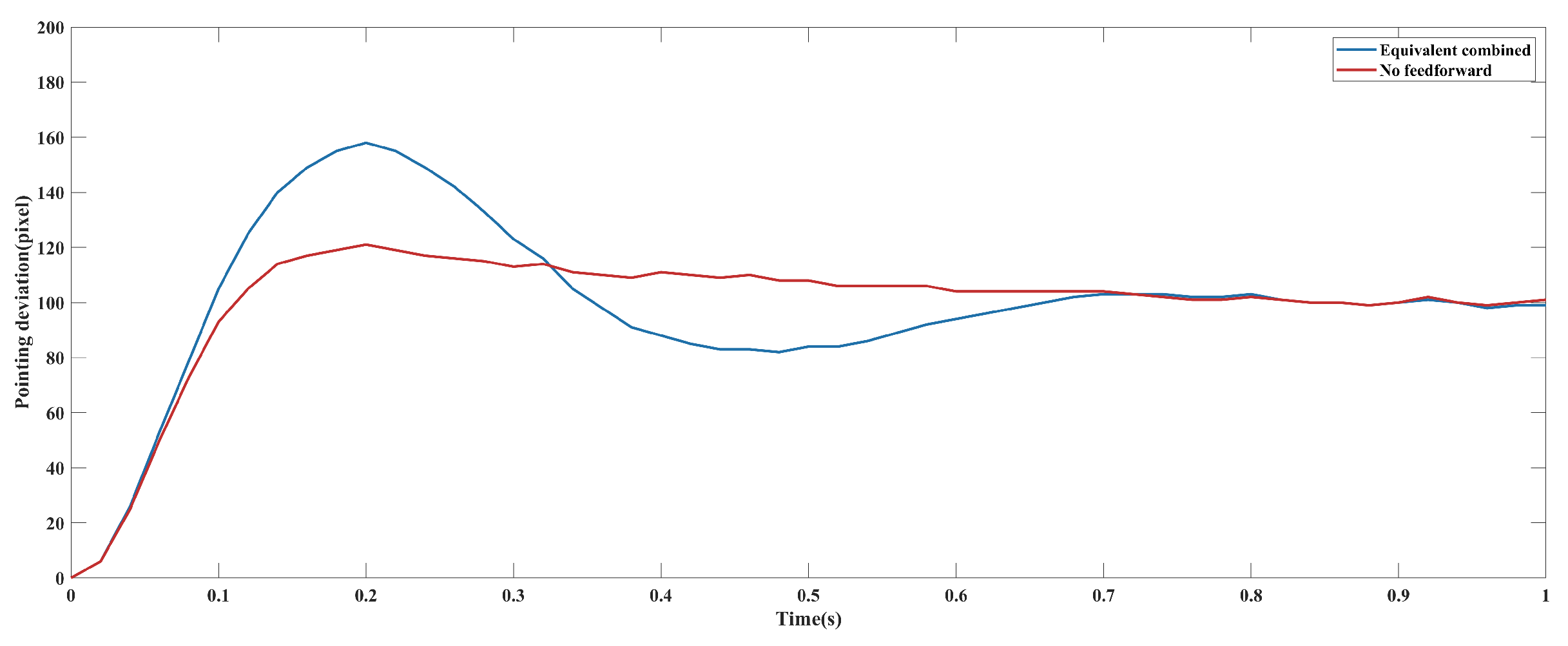 Applsci 14 06708 g019