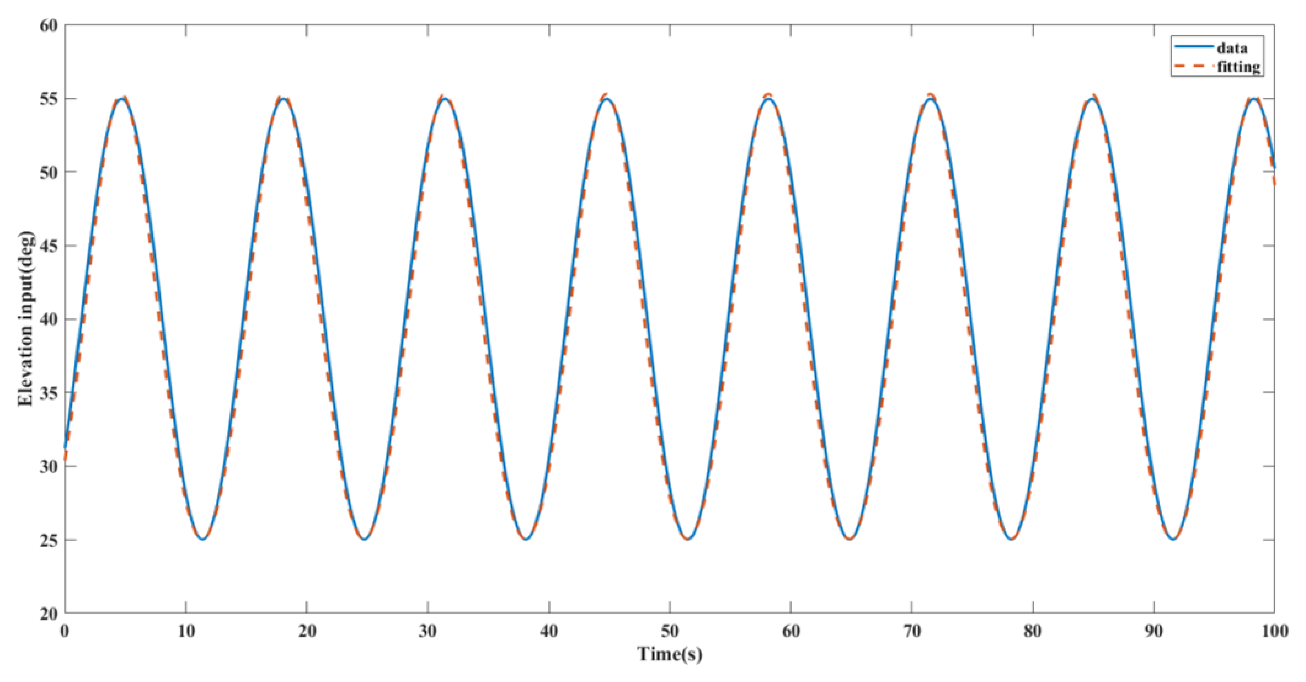 Applsci 14 06708 g021