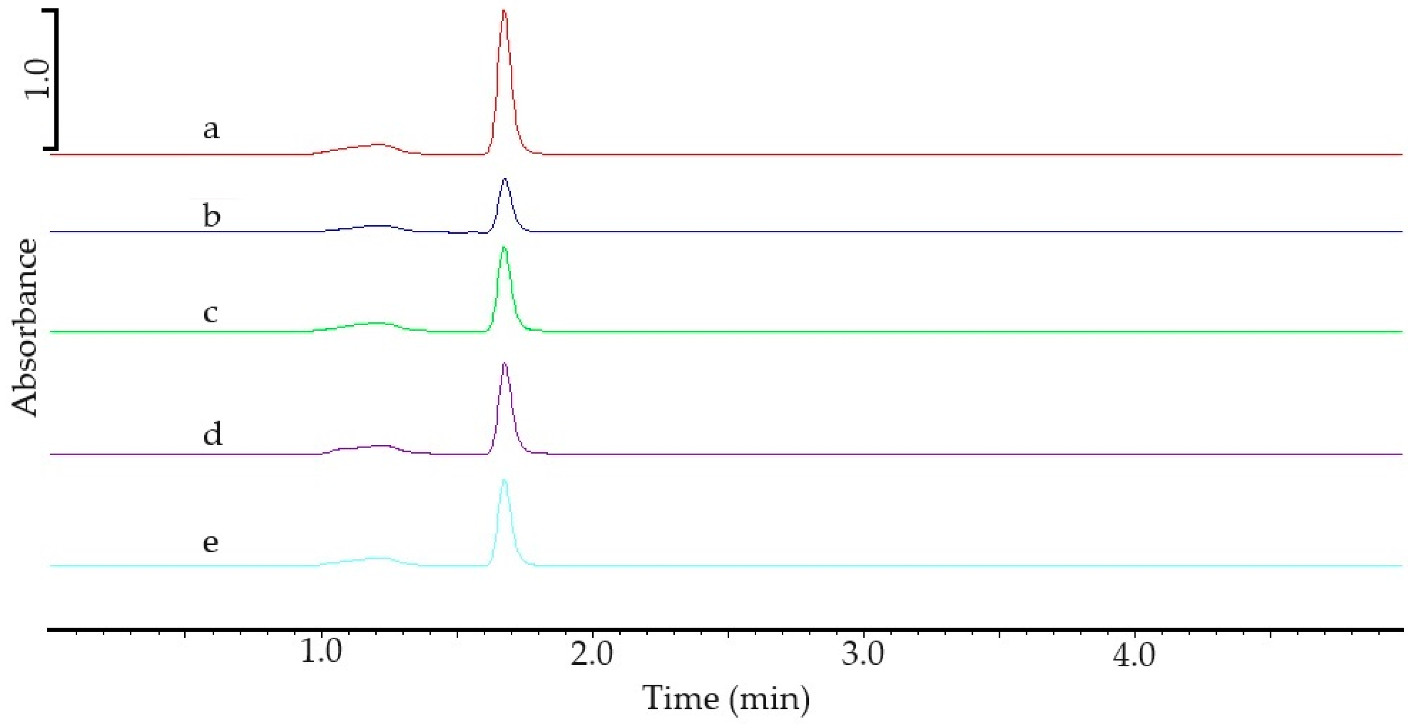 Applsci 14 06709 g006