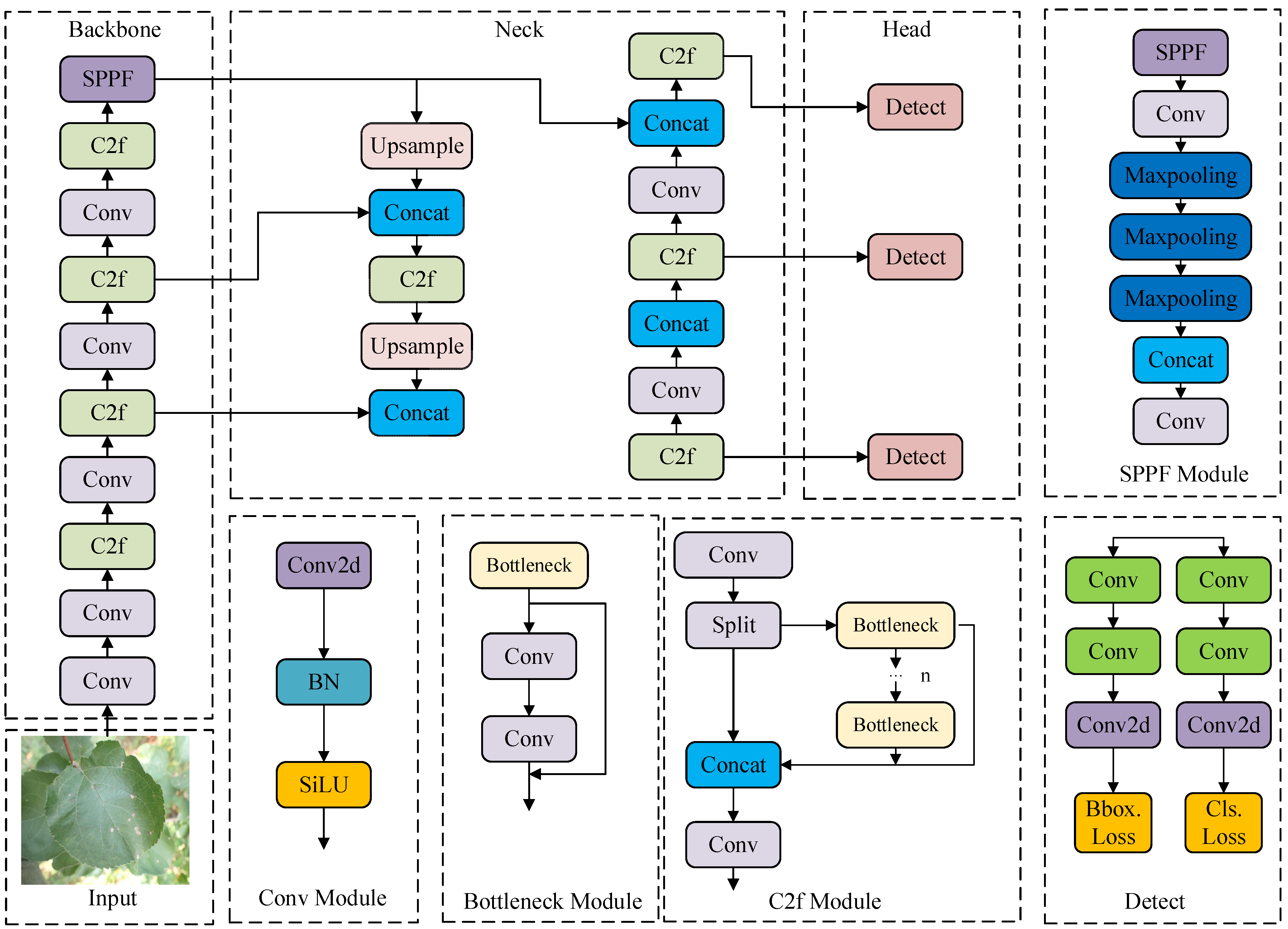 Applsci 14 06710 g003