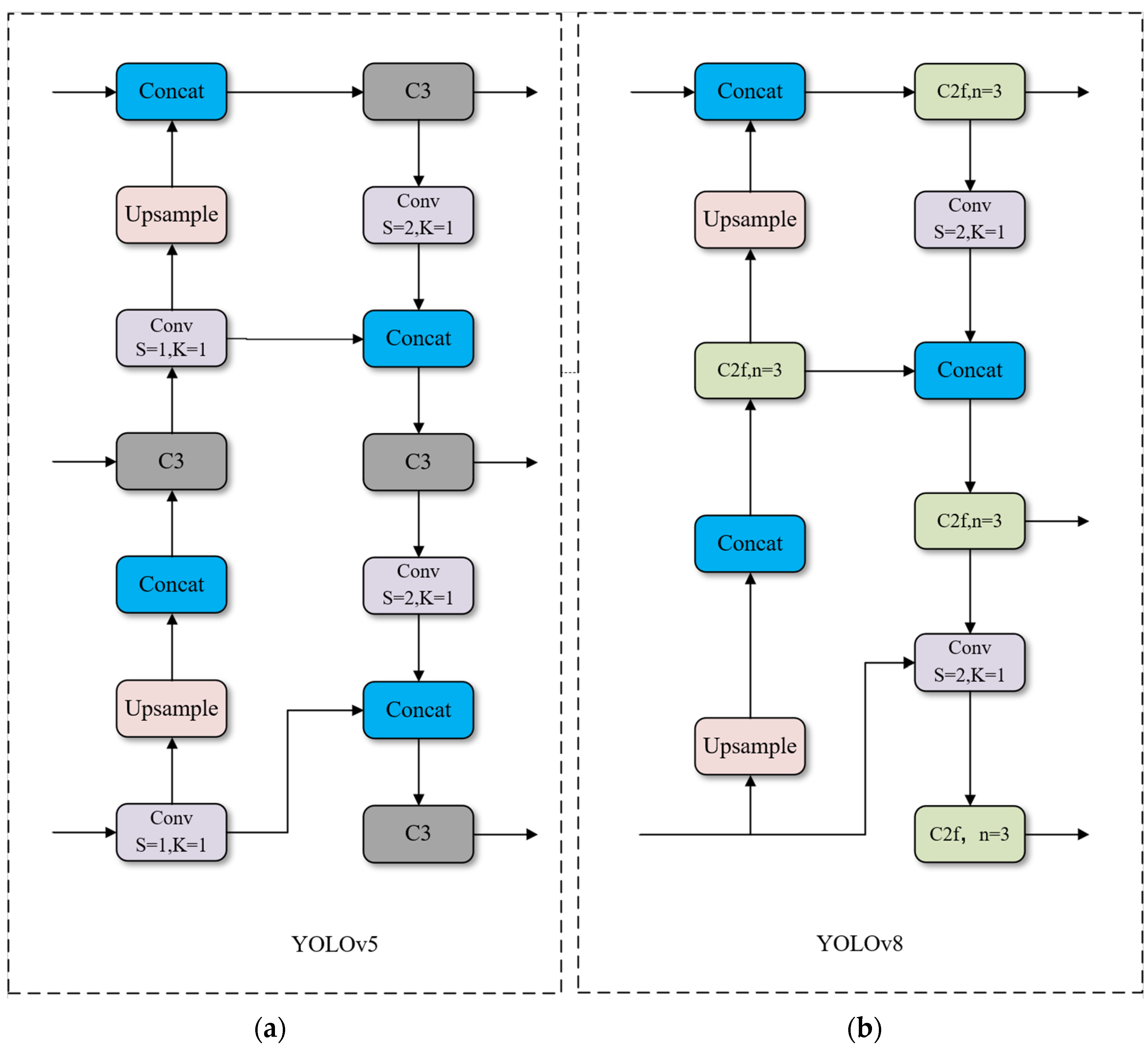 Applsci 14 06710 g004