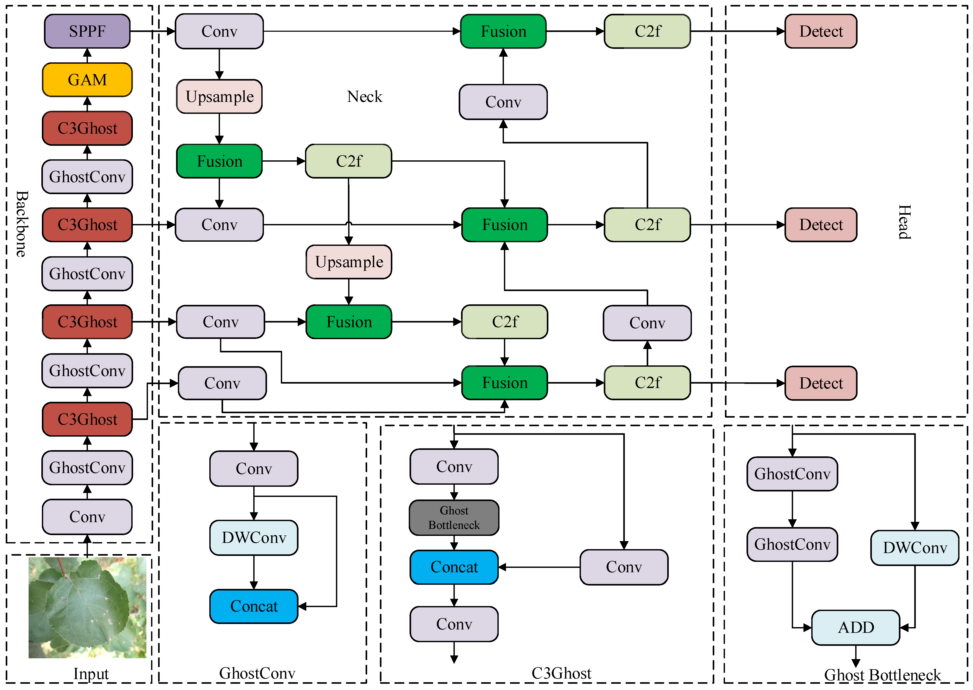 Applsci 14 06710 g005