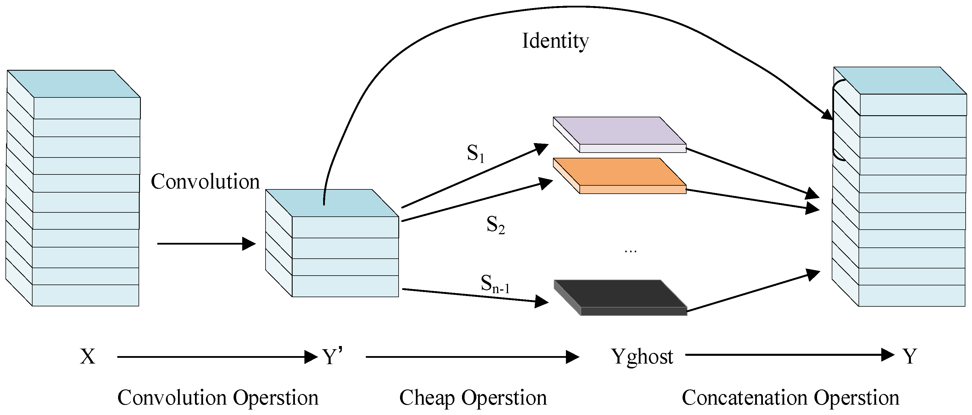 Applsci 14 06710 g006