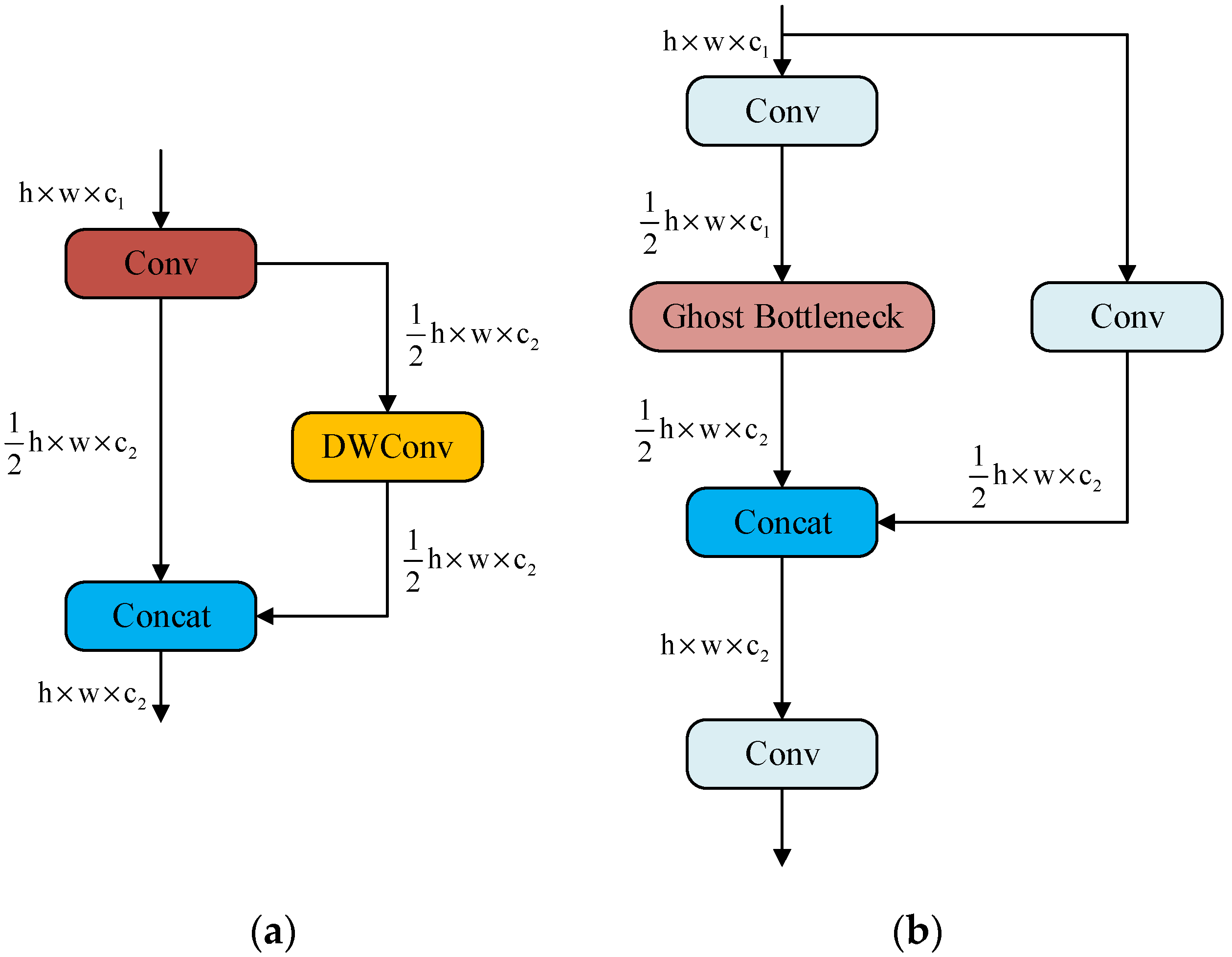 Applsci 14 06710 g007