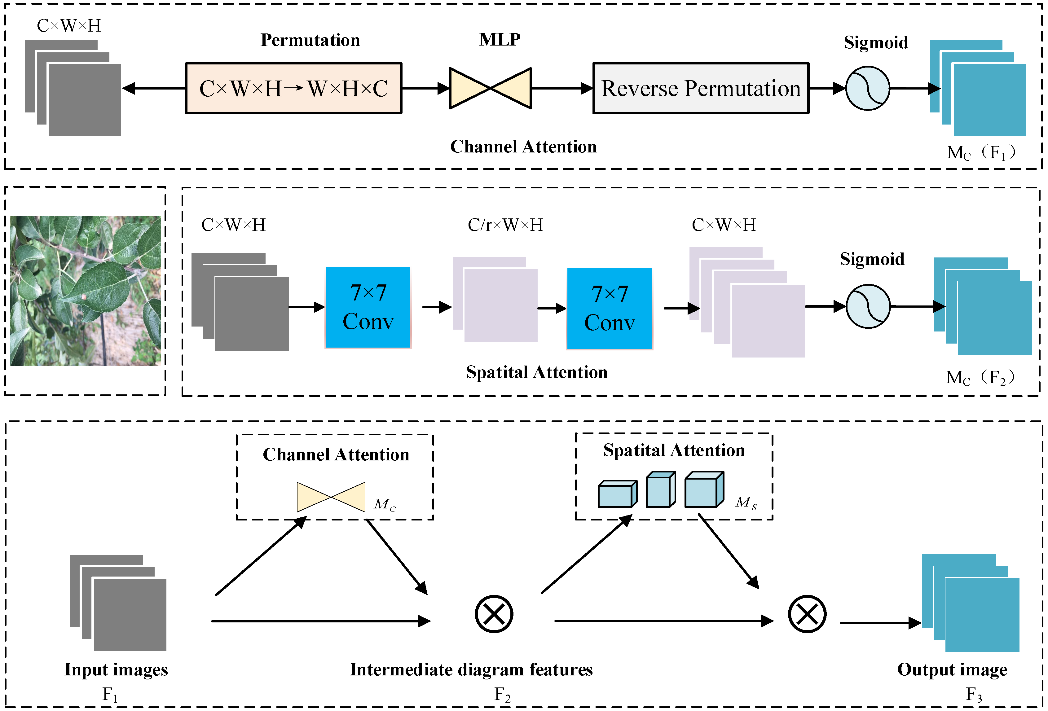 Applsci 14 06710 g008