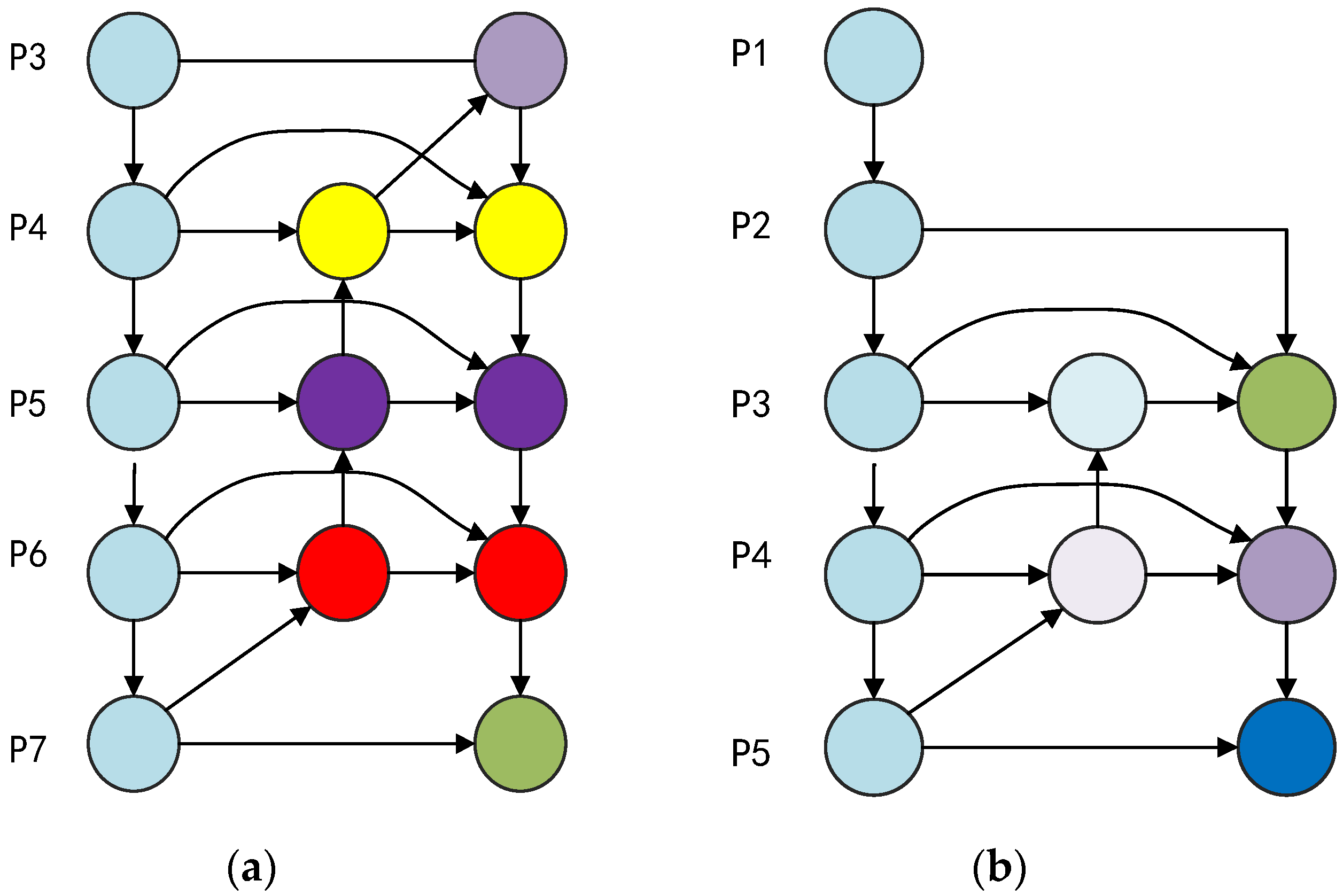 Applsci 14 06710 g010