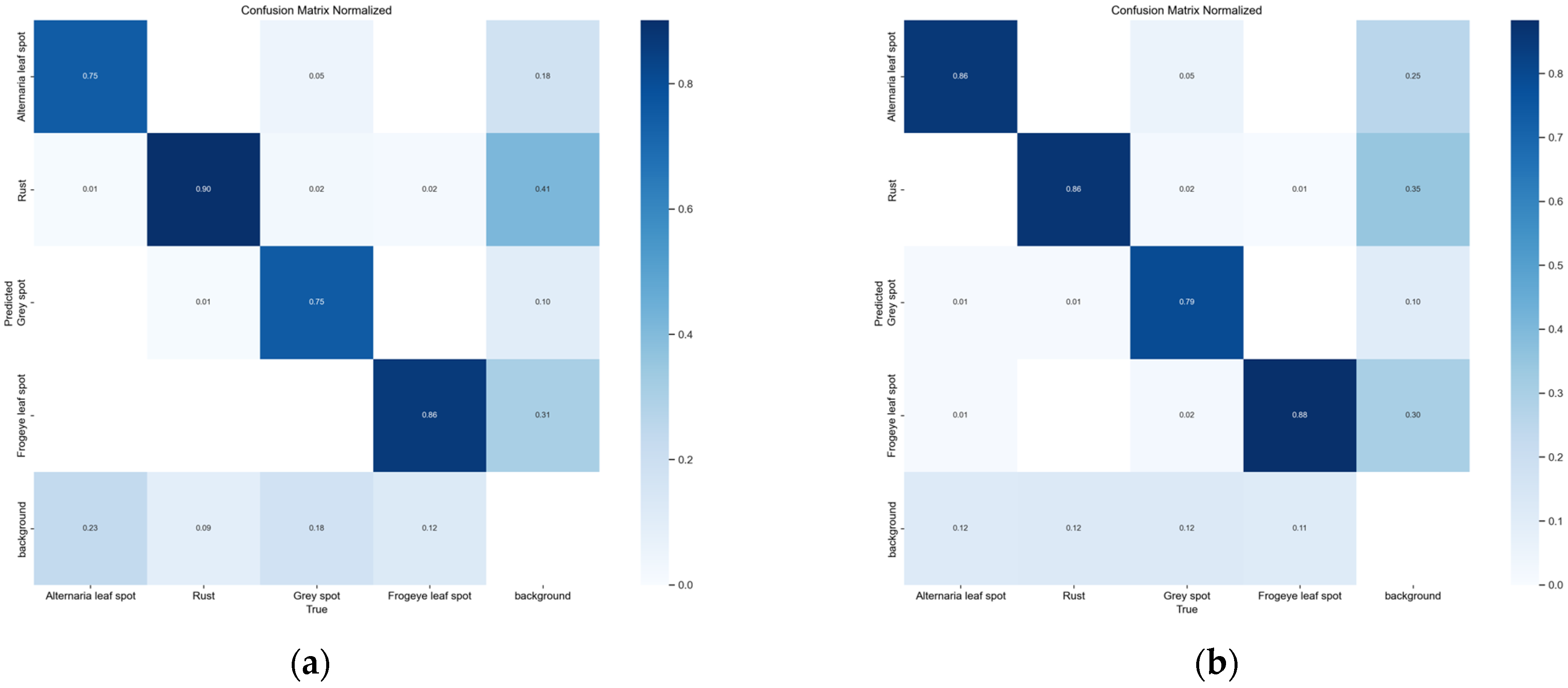 Applsci 14 06710 g011