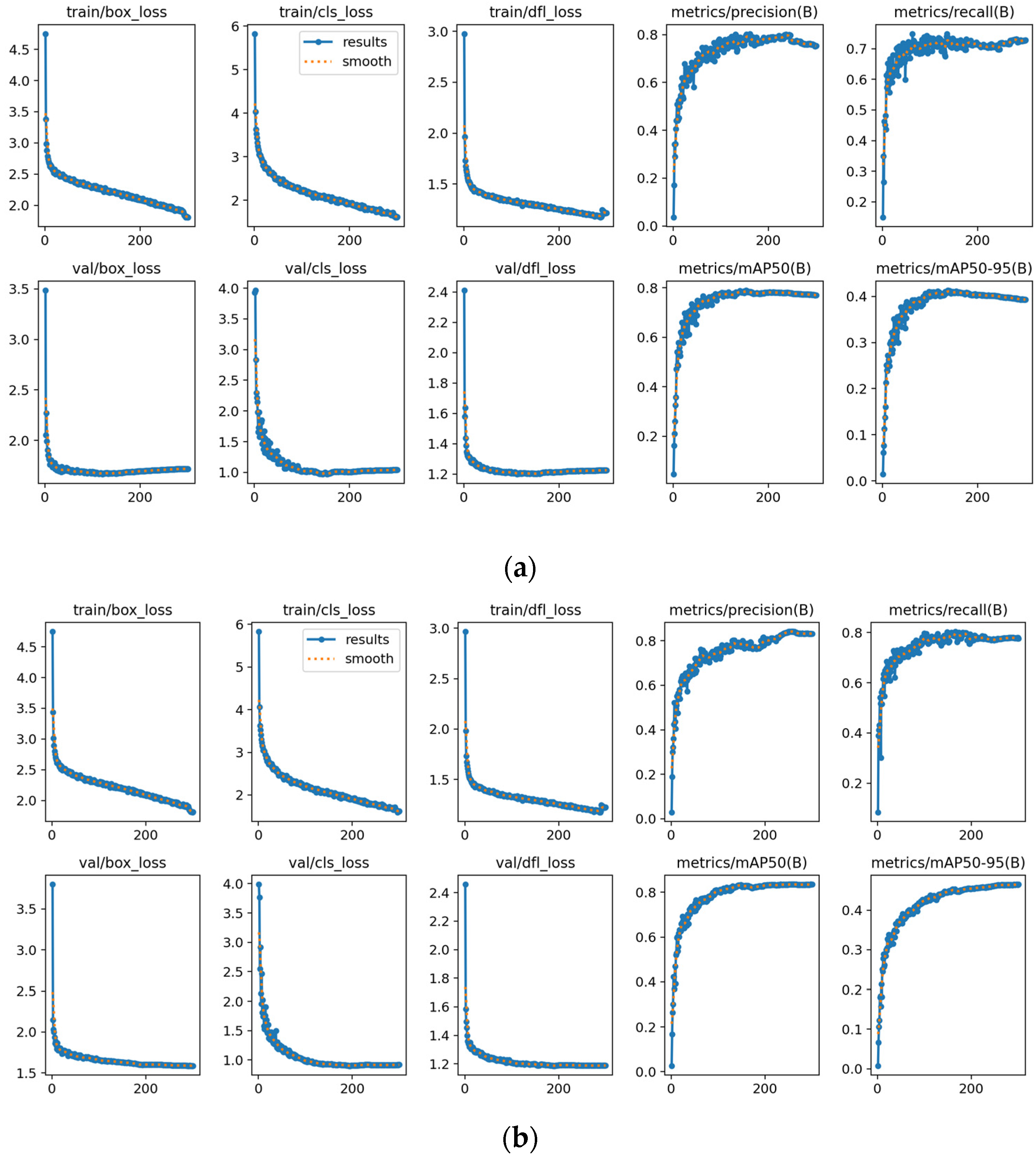 Applsci 14 06710 g012