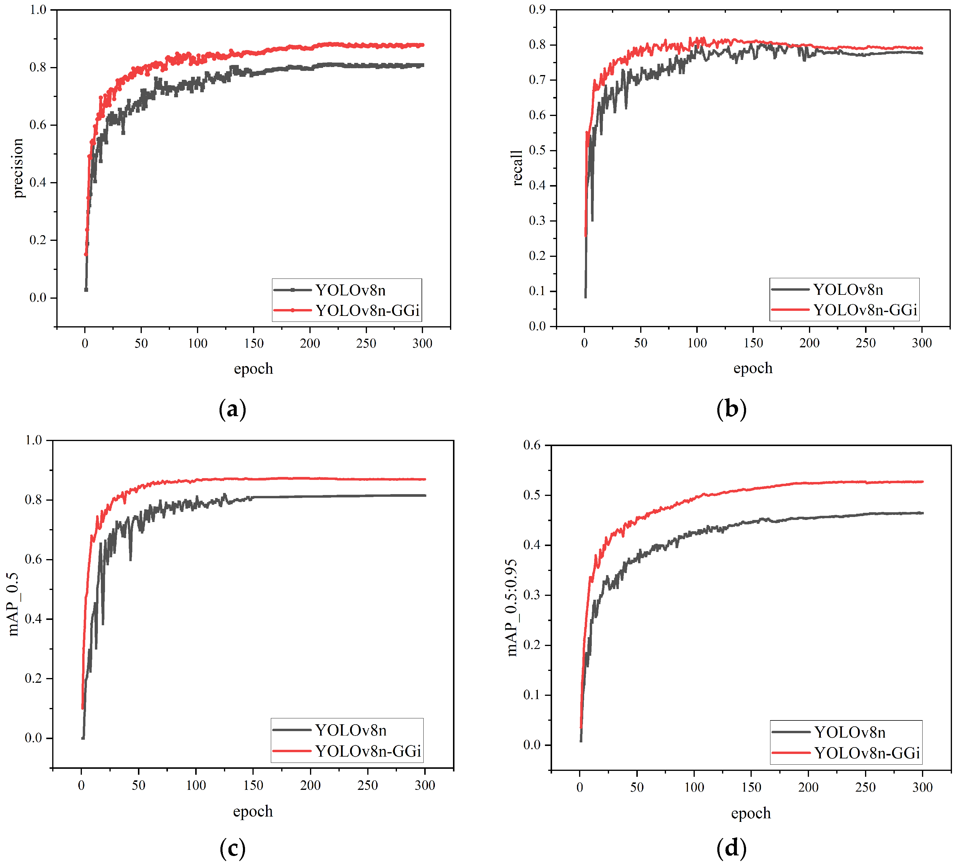 Applsci 14 06710 g013