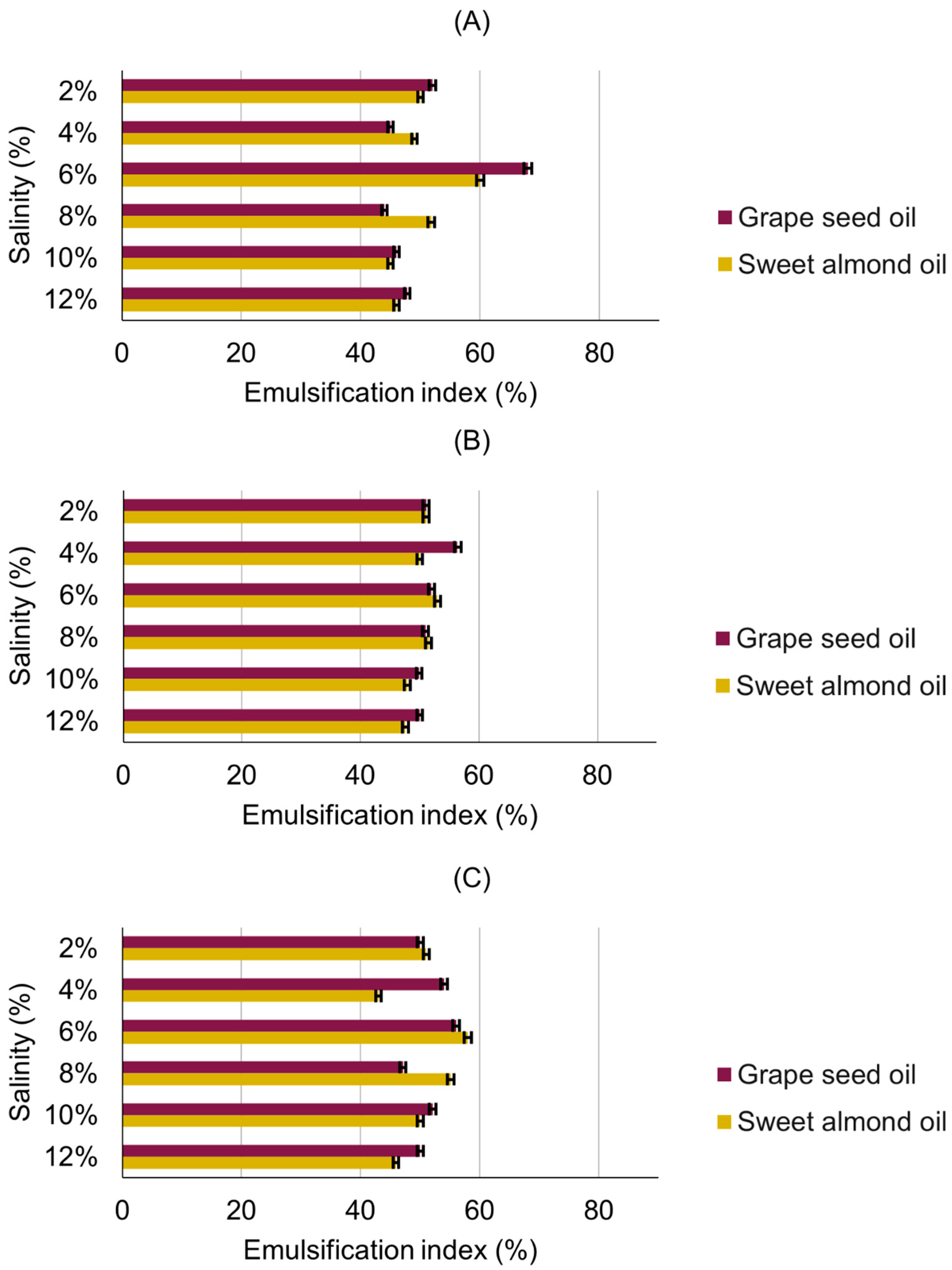 Applsci 14 06711 g004