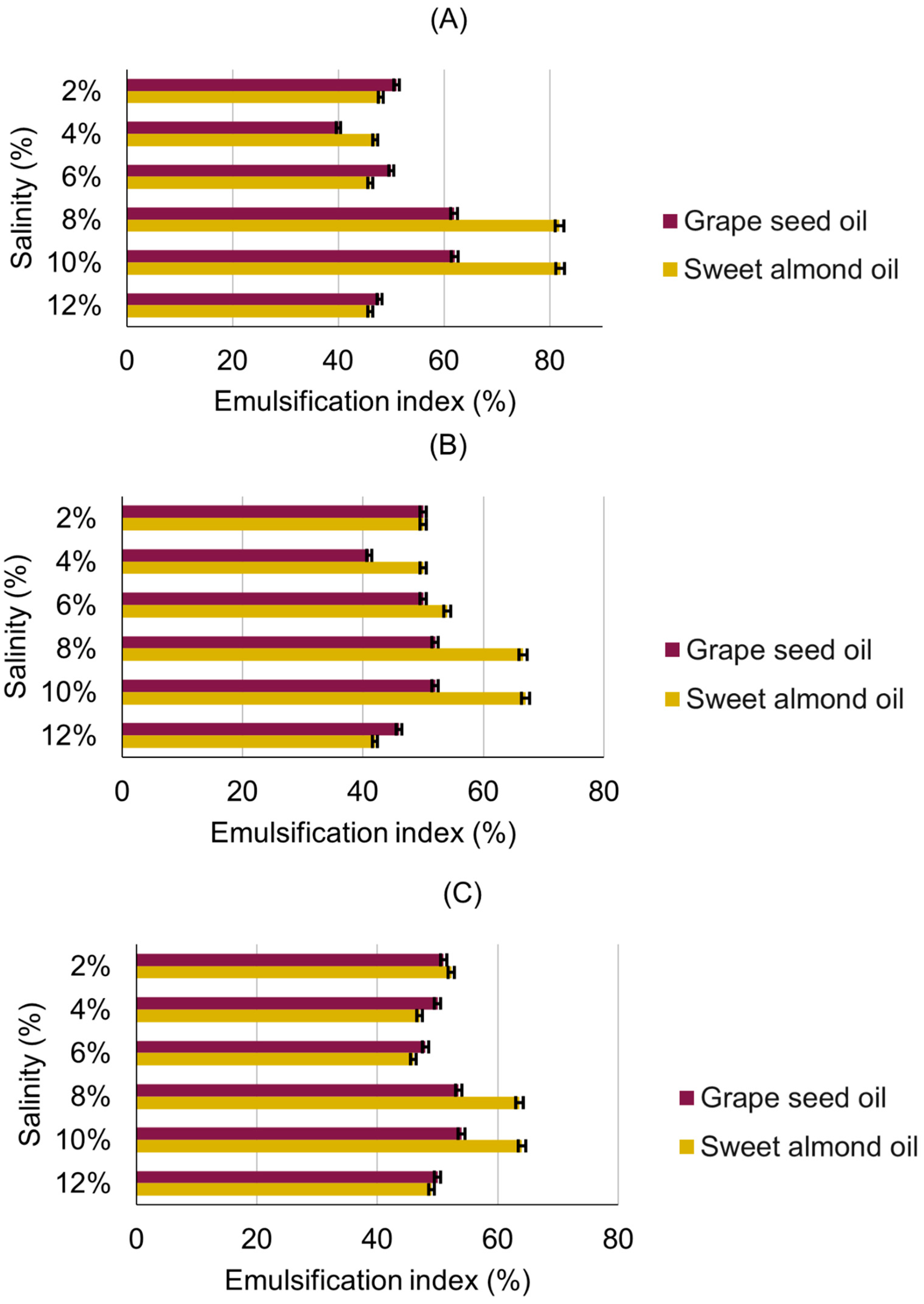 Applsci 14 06711 g007