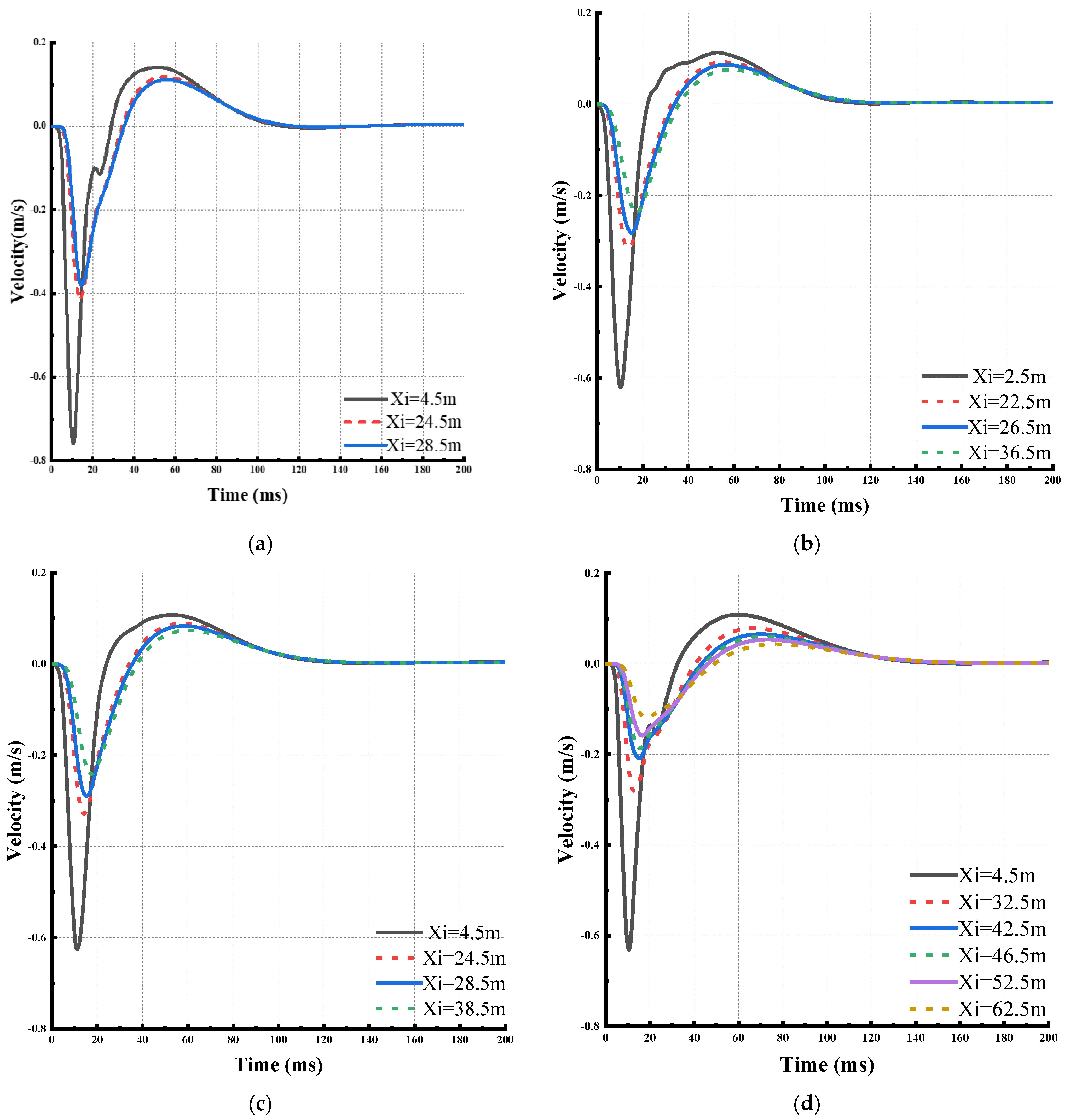 Applsci 14 06714 g007