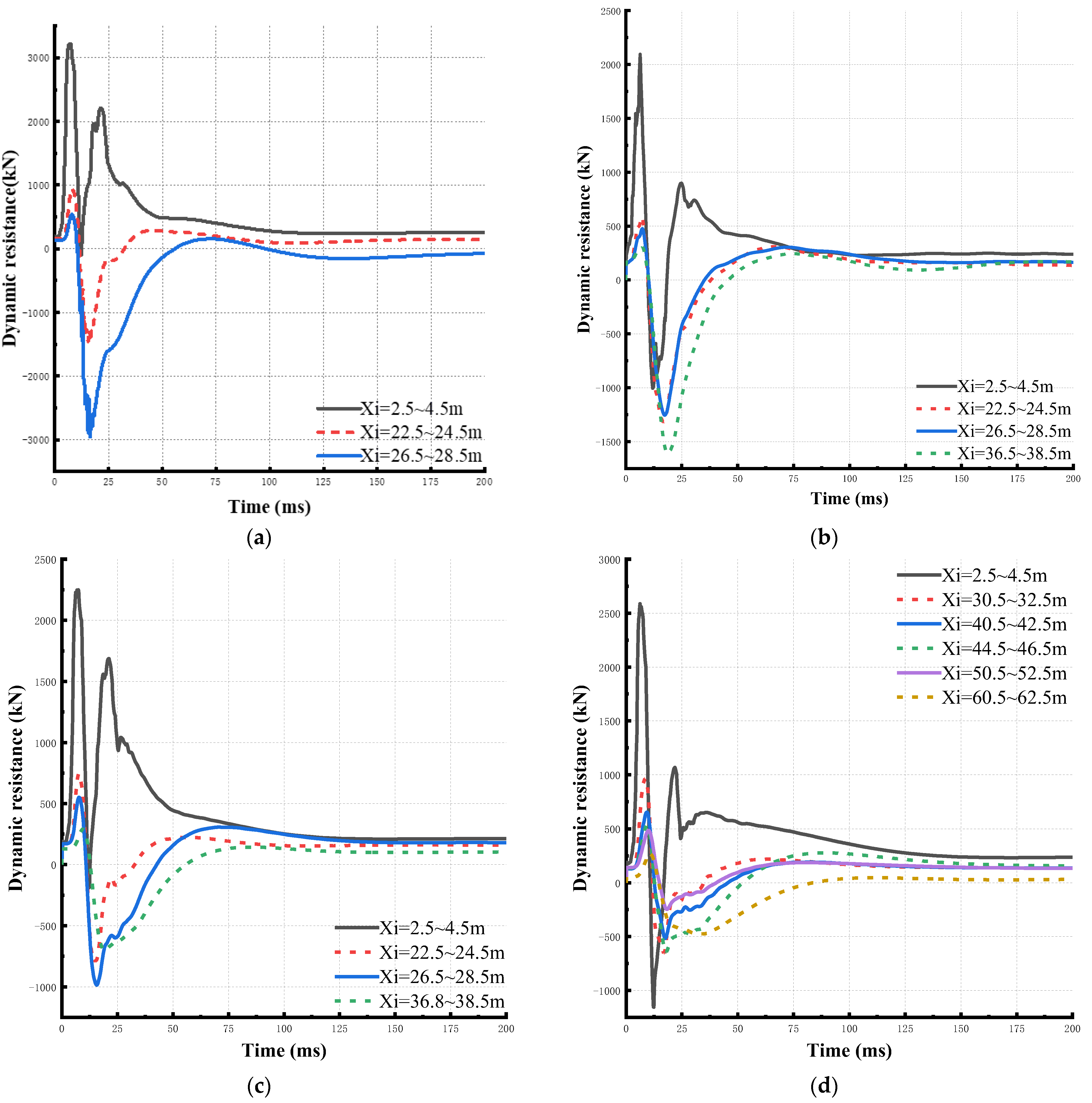 Applsci 14 06714 g009
