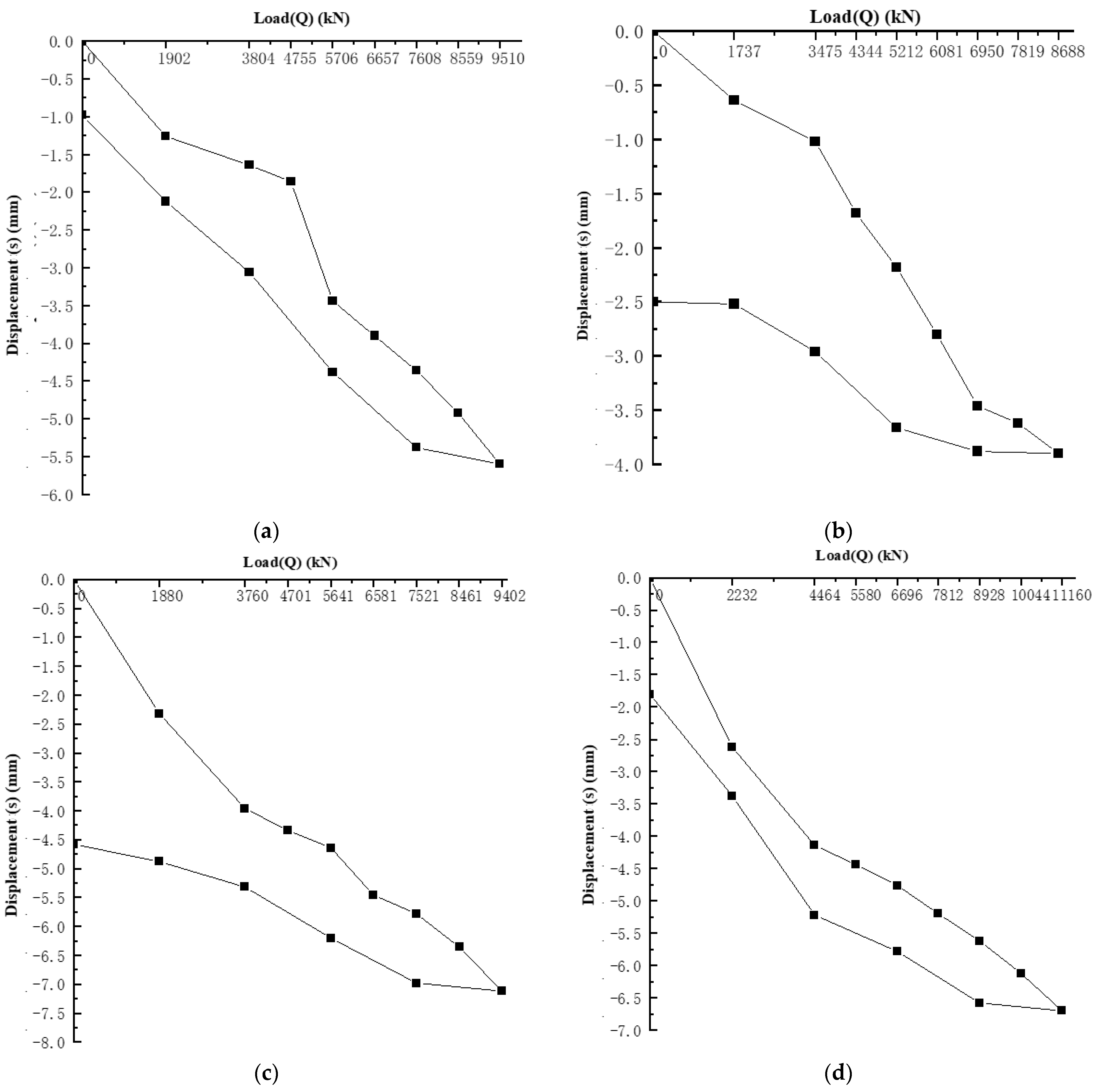 Applsci 14 06714 g011