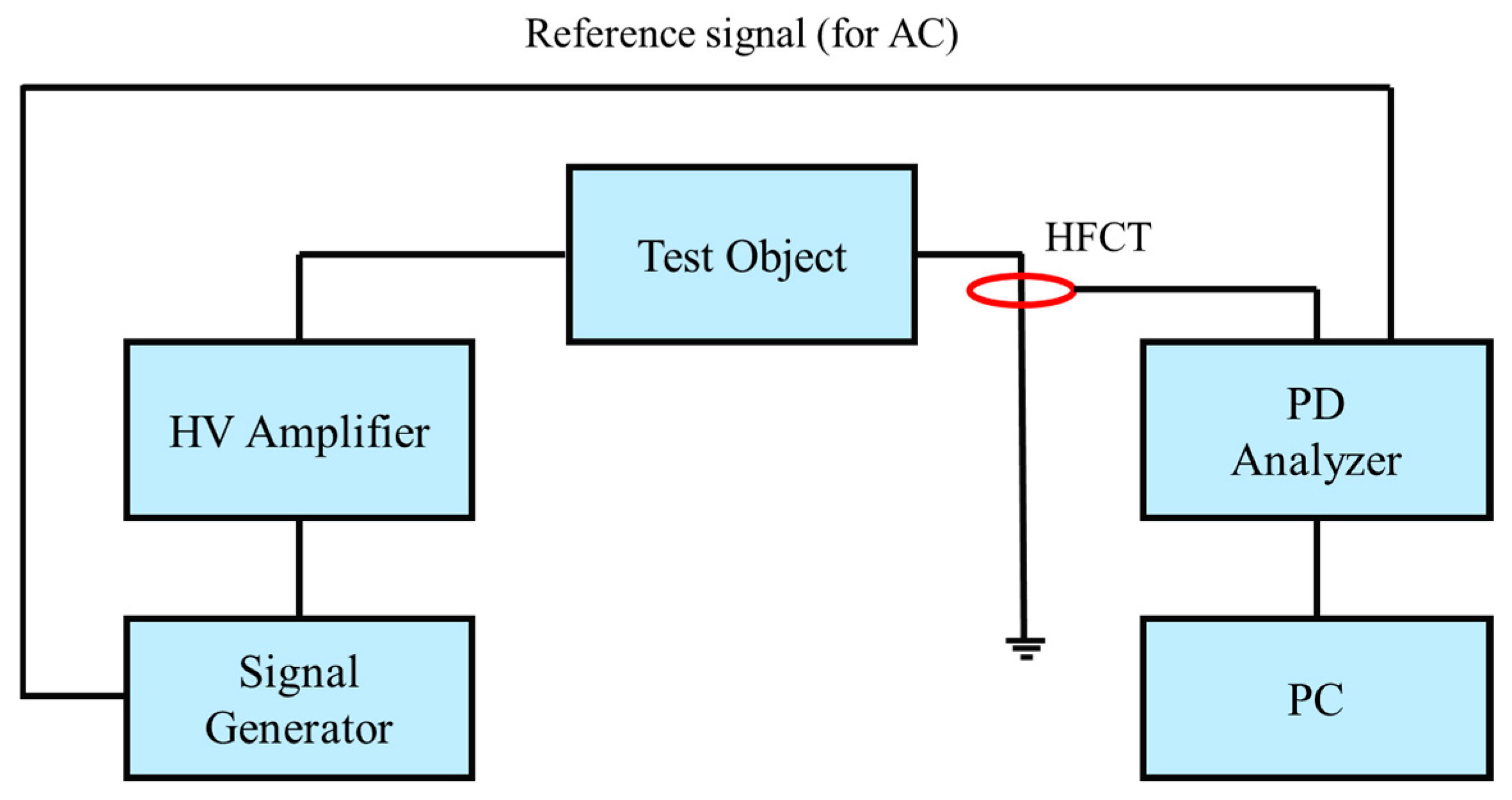 Applsci 14 06715 g007