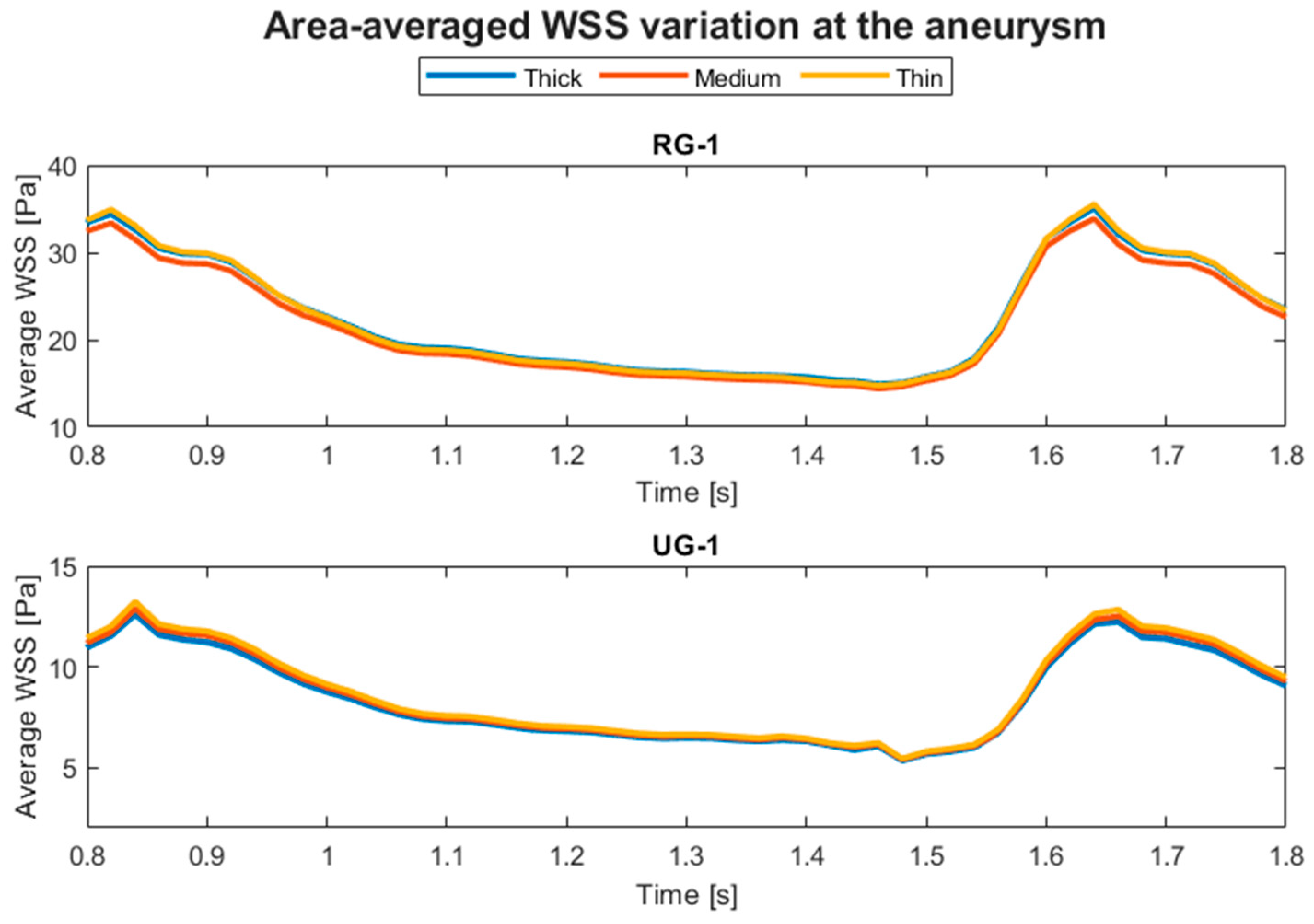 Applsci 14 06717 g007