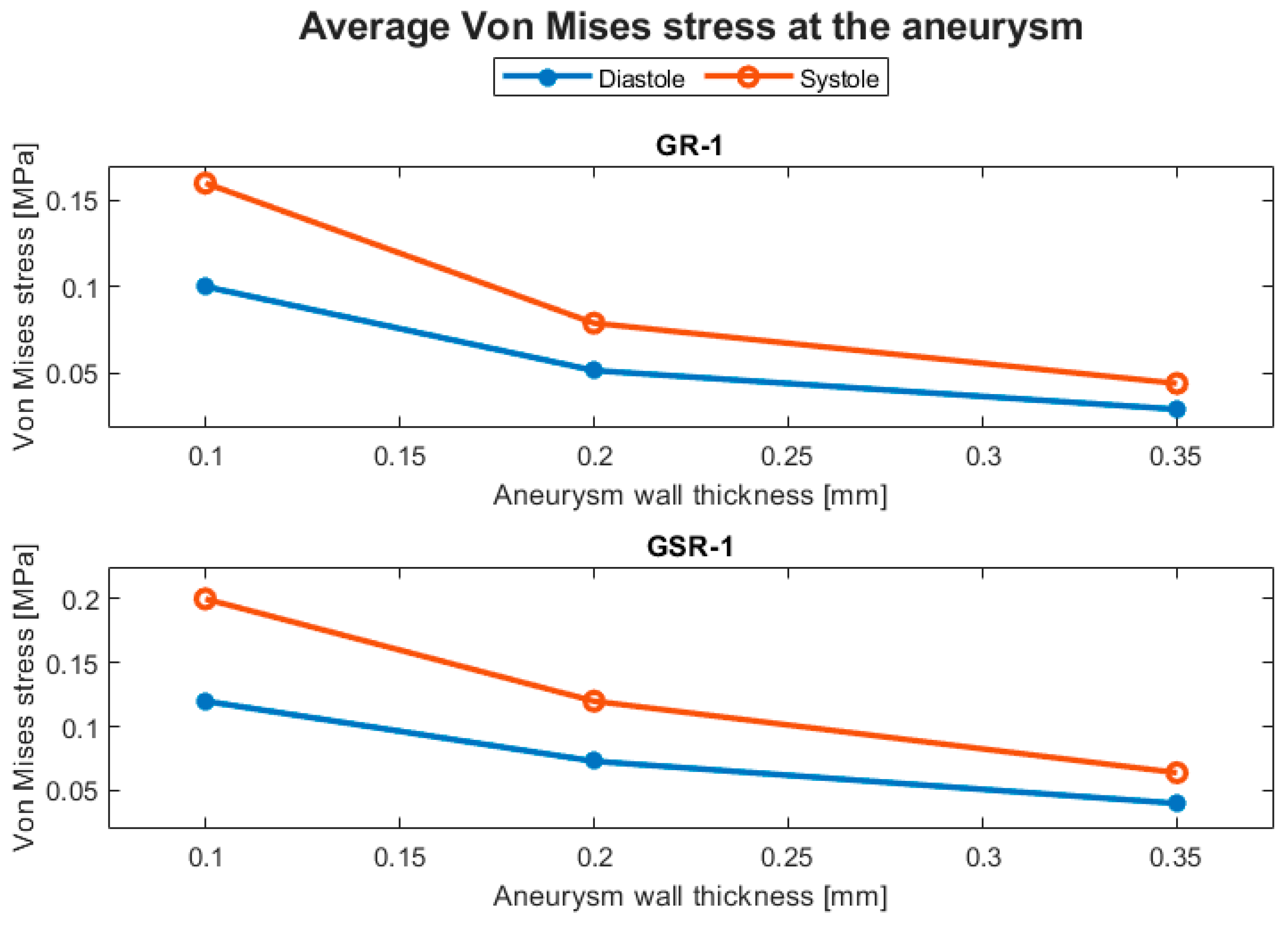 Applsci 14 06717 g009