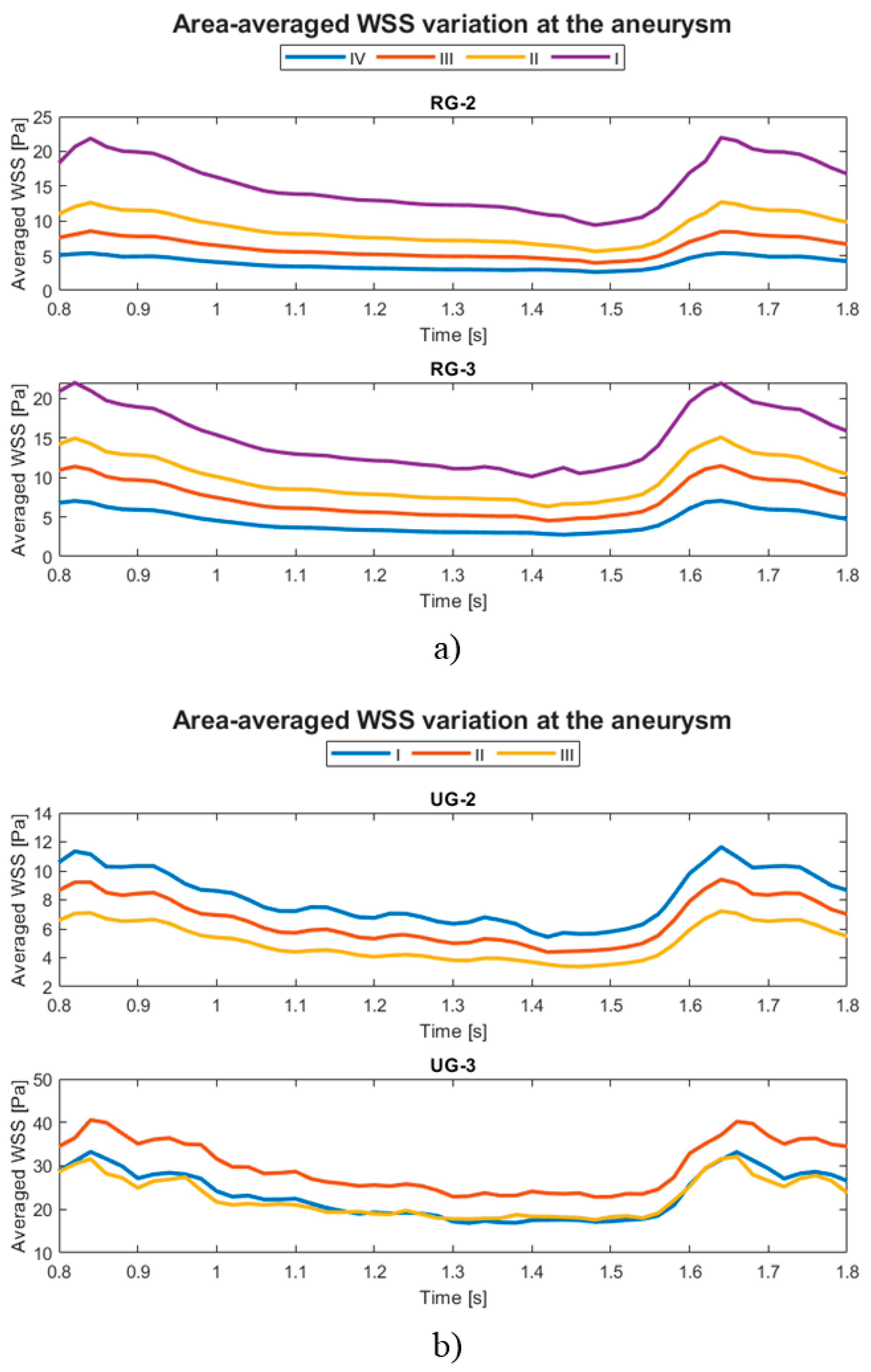 Applsci 14 06717 g012