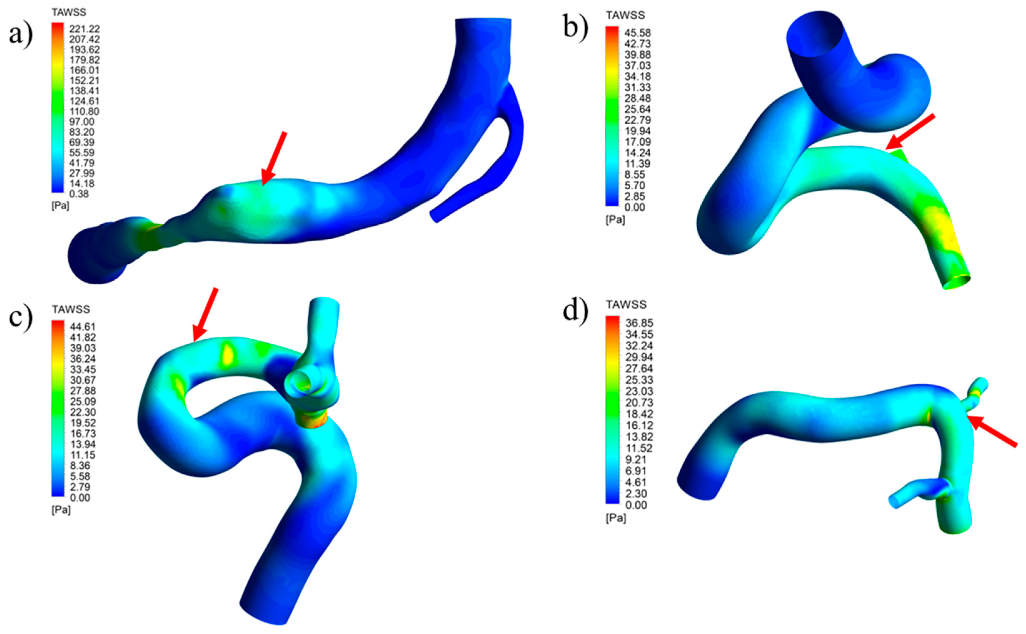 Applsci 14 06717 g018