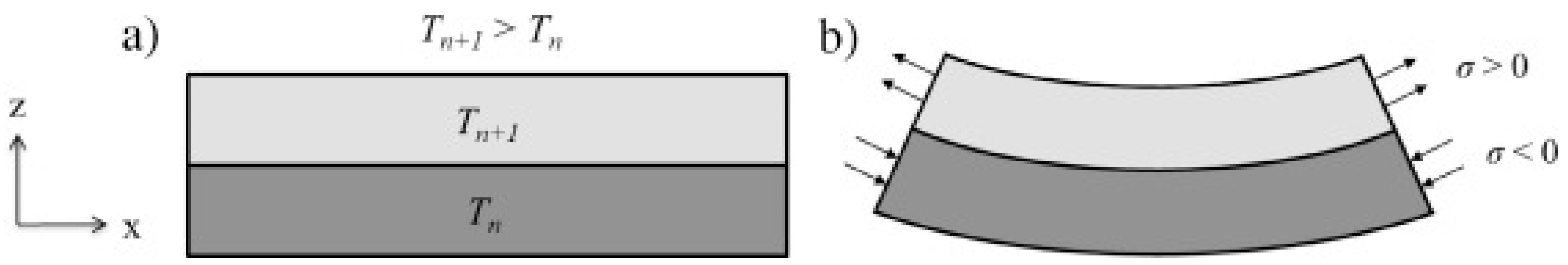 Applsci 14 06718 g010