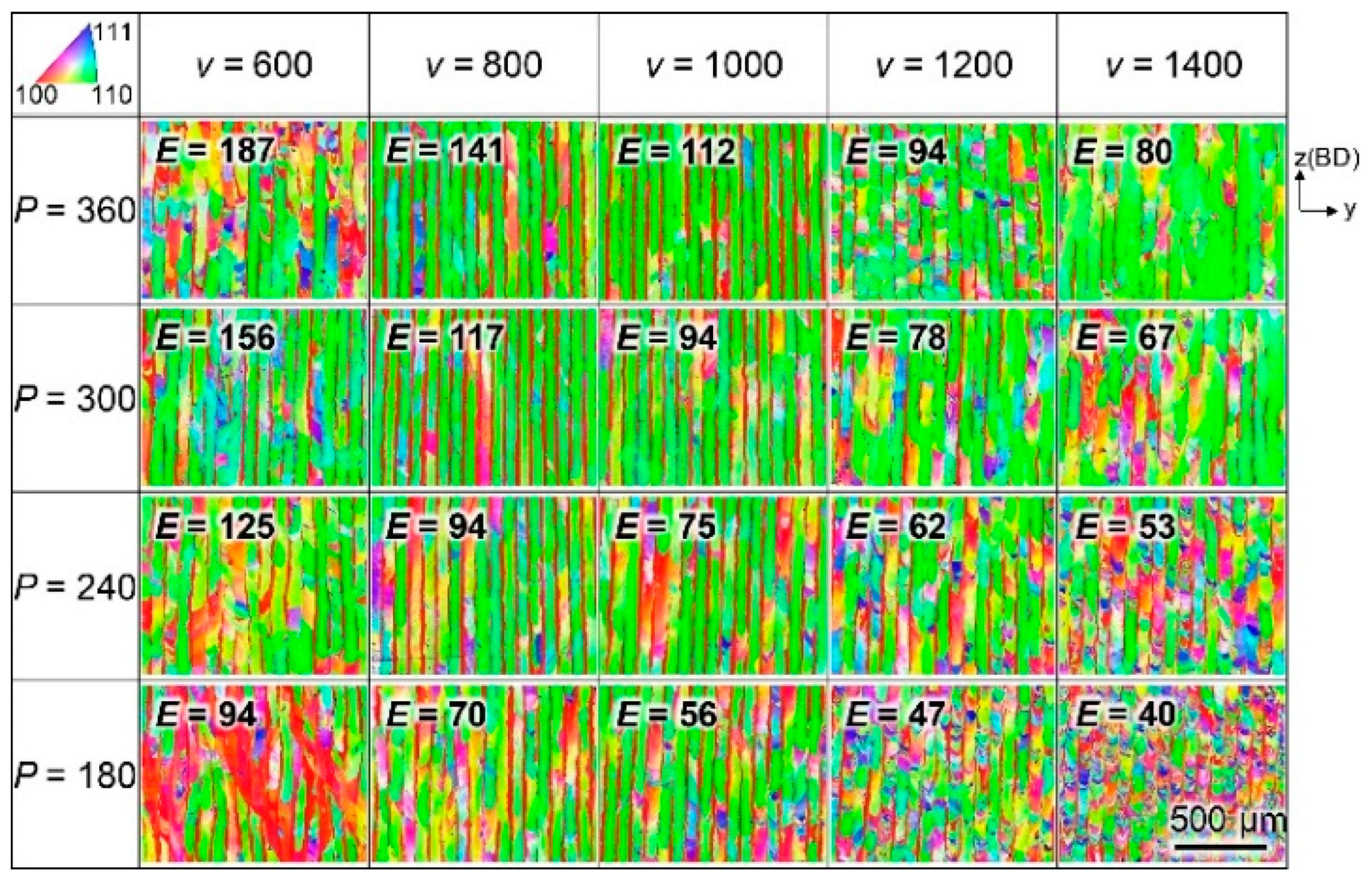 Applsci 14 06718 g016