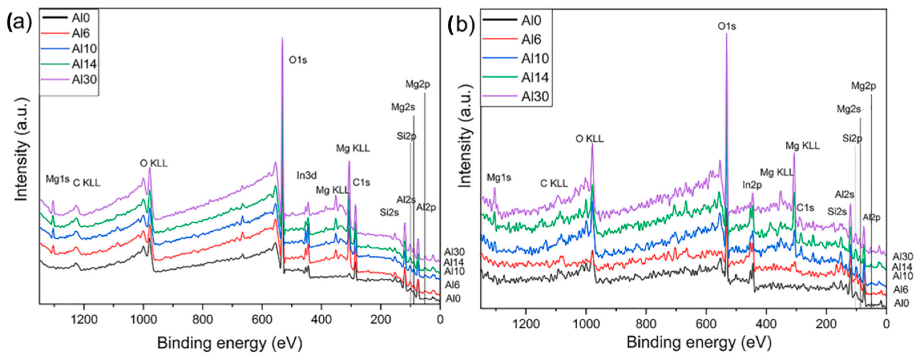 Applsci 14 06718 g018