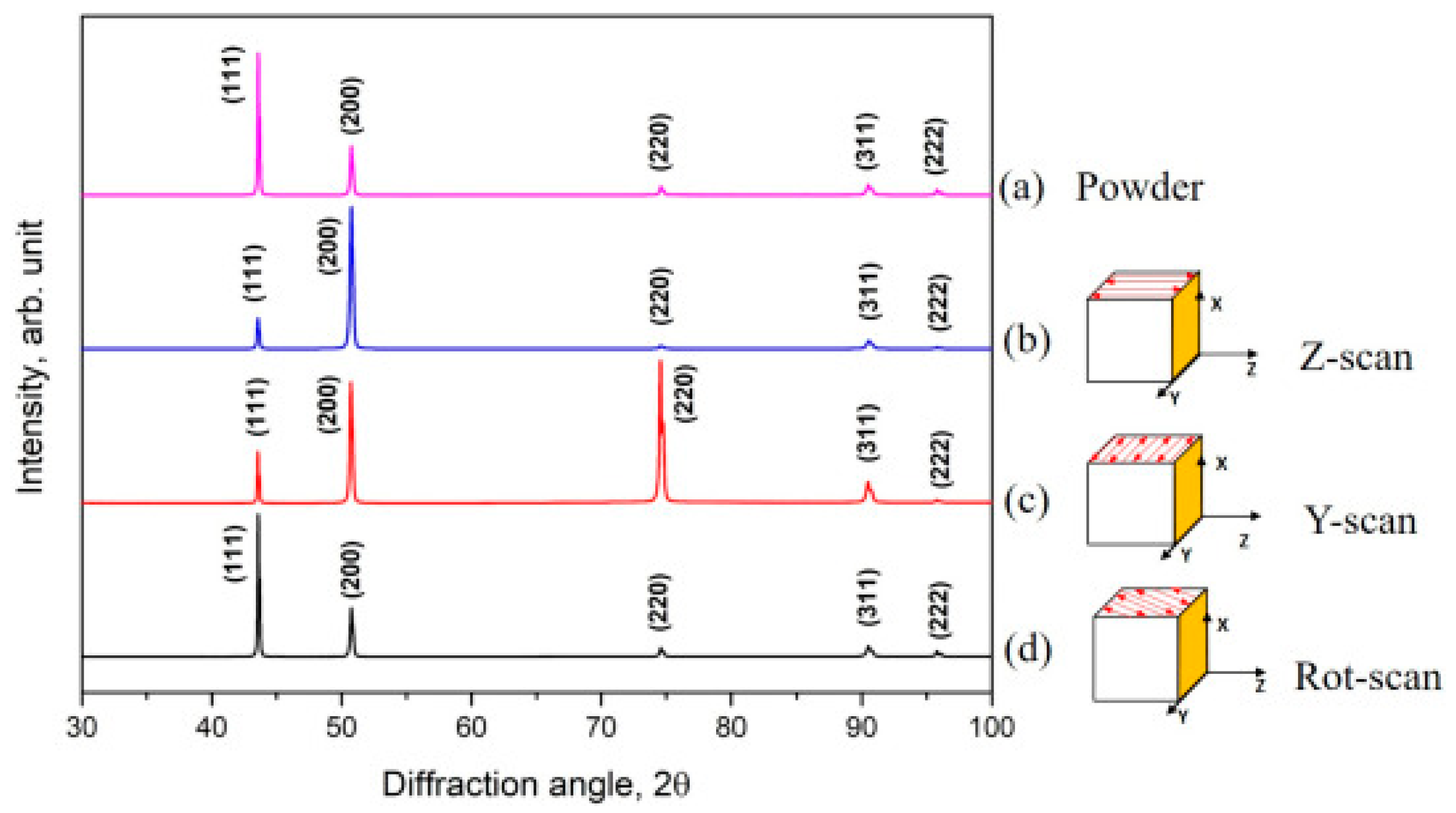 Applsci 14 06718 g021