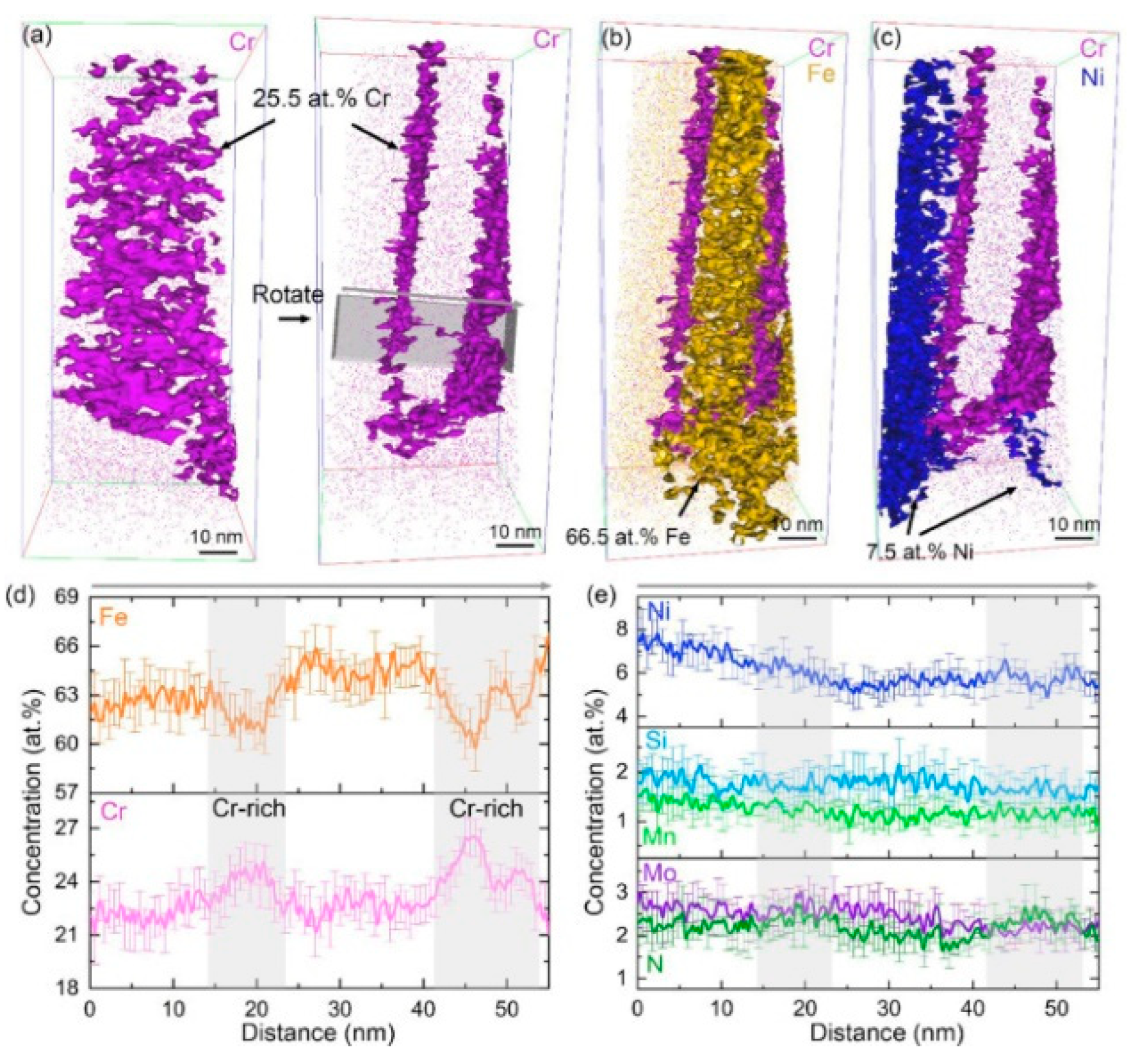 Applsci 14 06718 g025