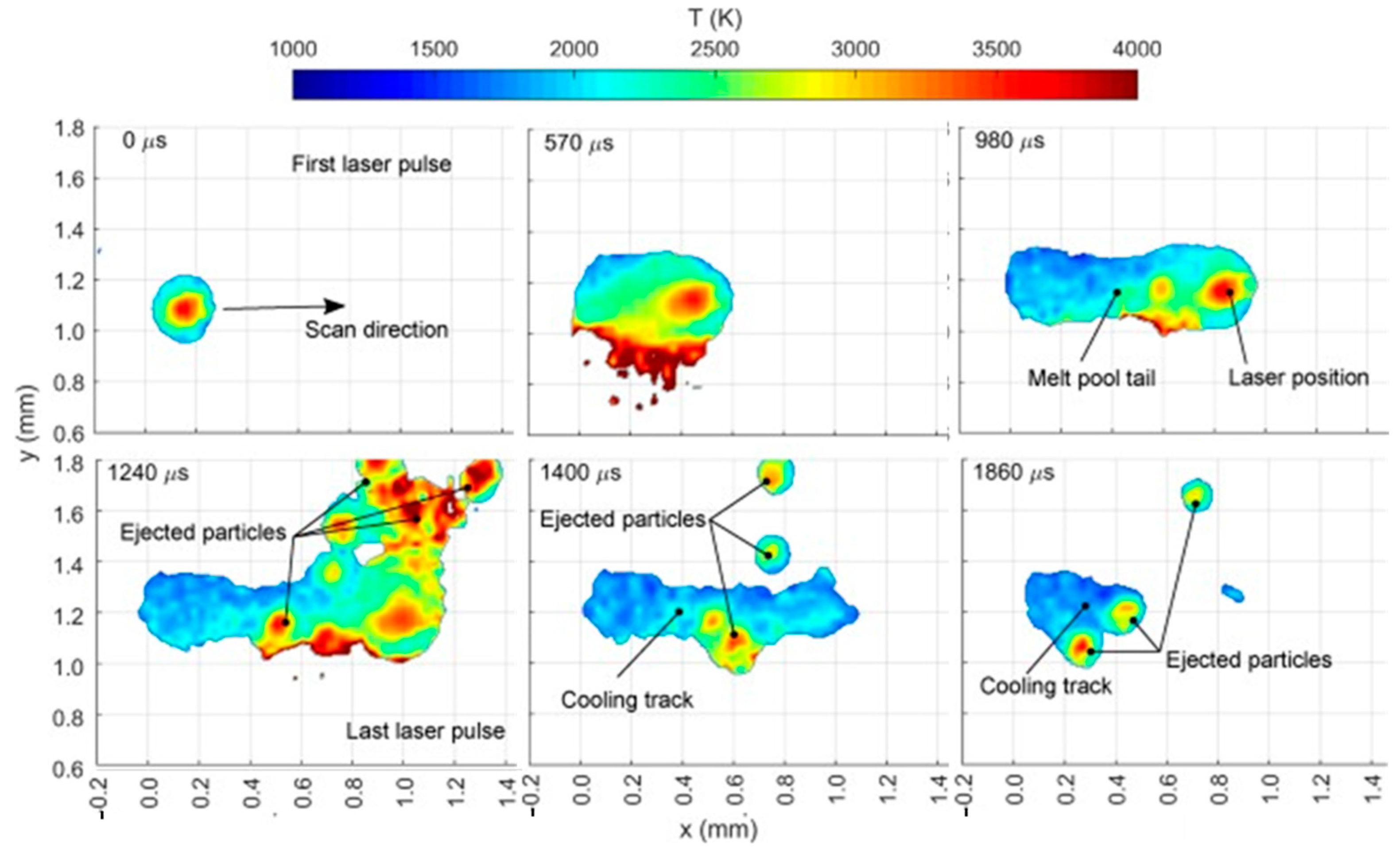 Applsci 14 06718 g026