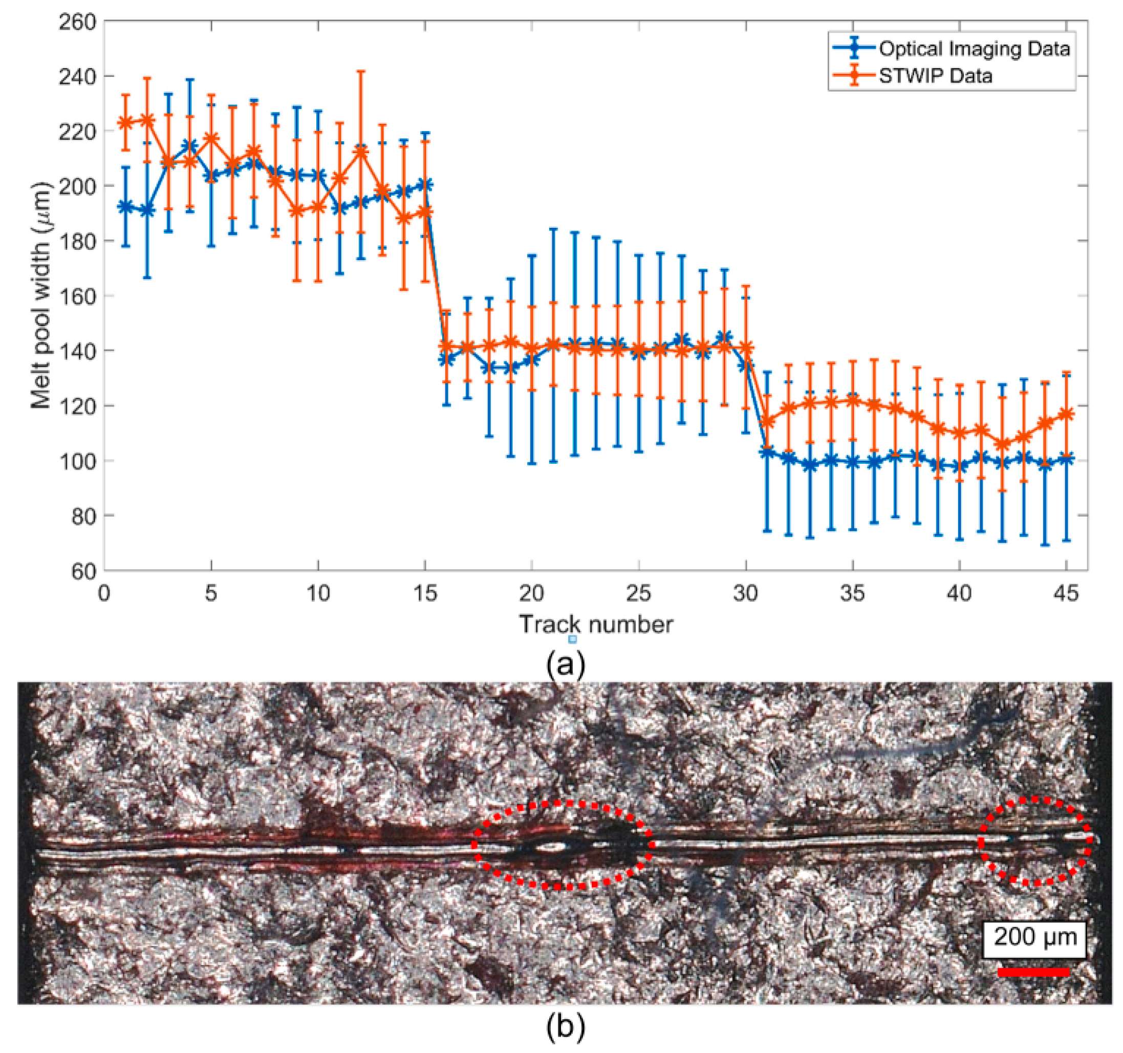 Applsci 14 06718 g028