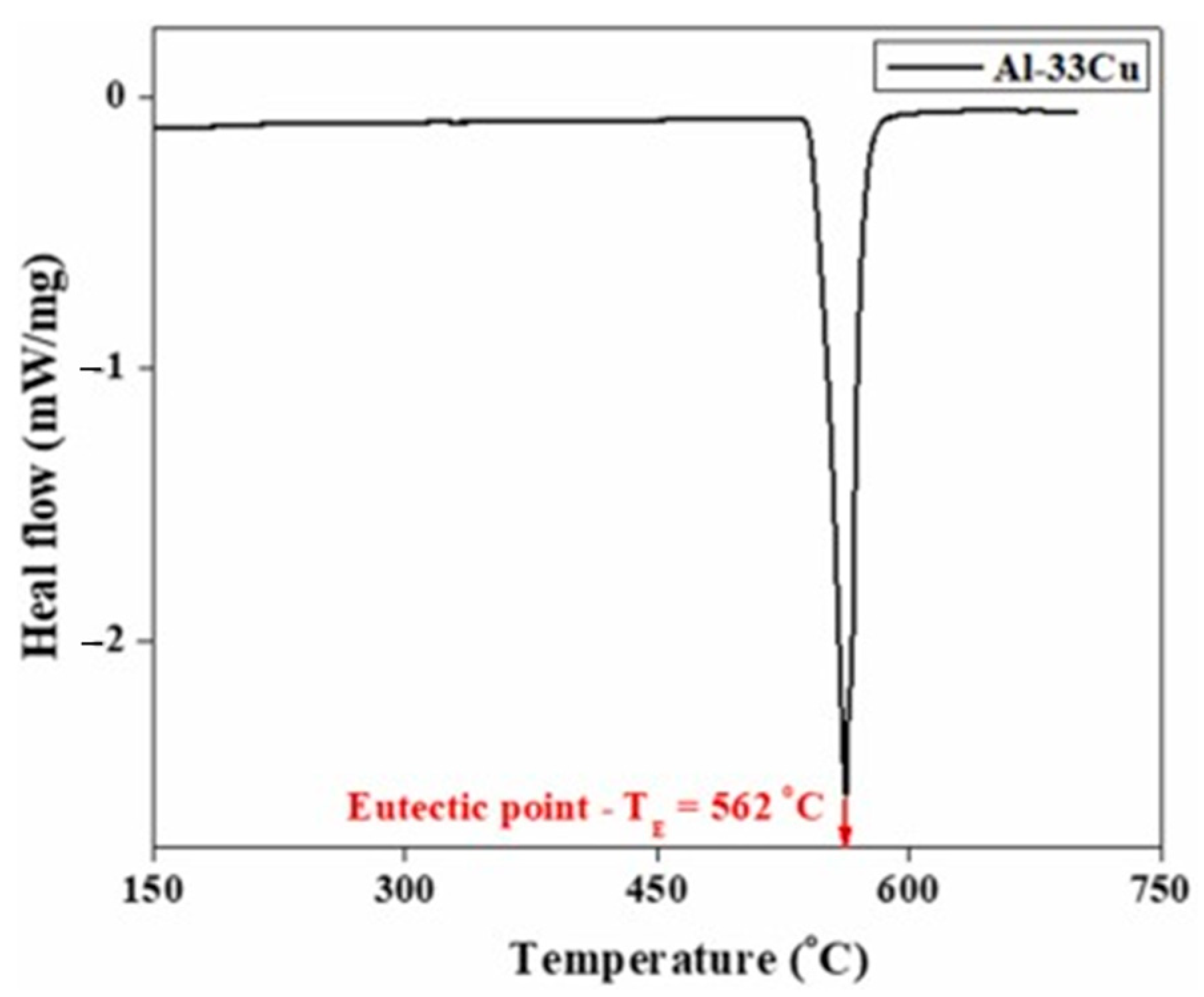 Applsci 14 06718 g029