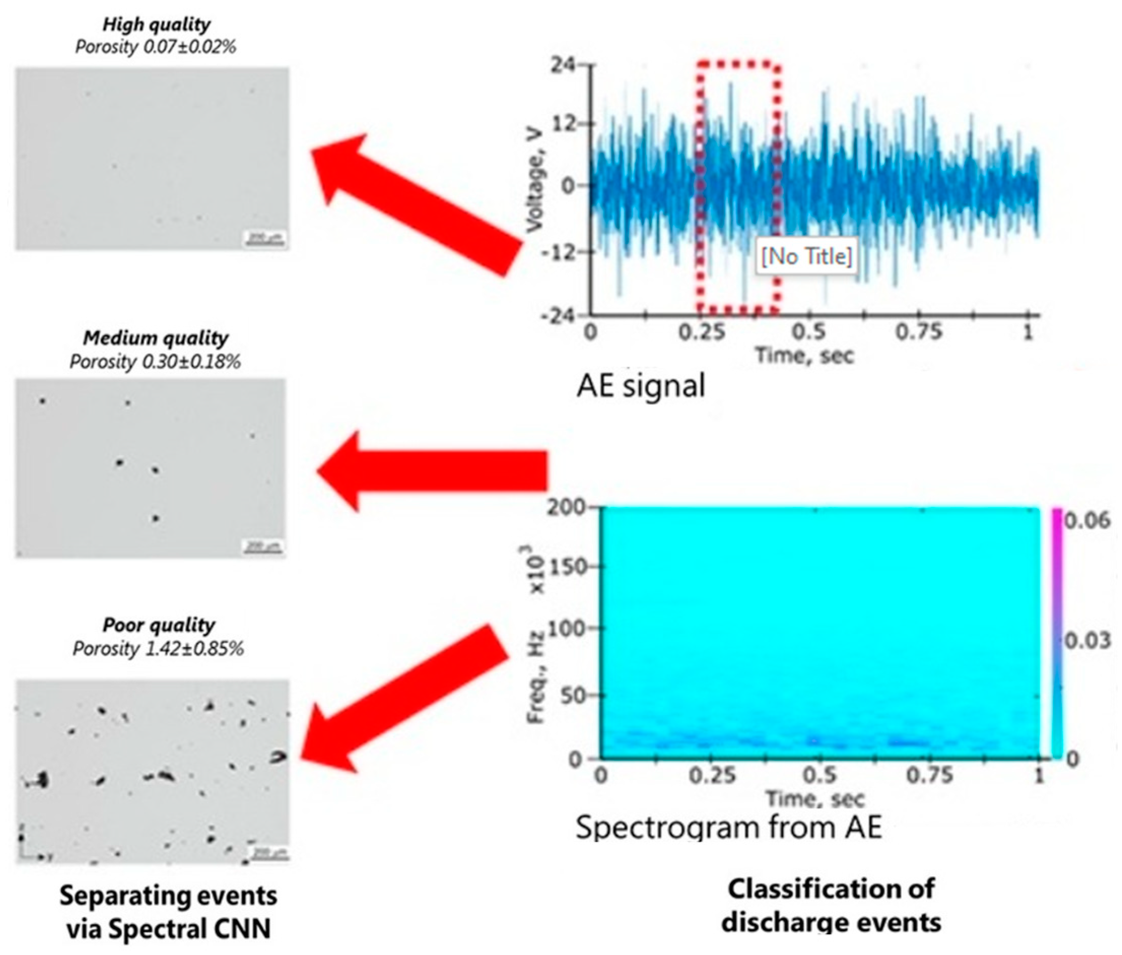 Applsci 14 06718 g031