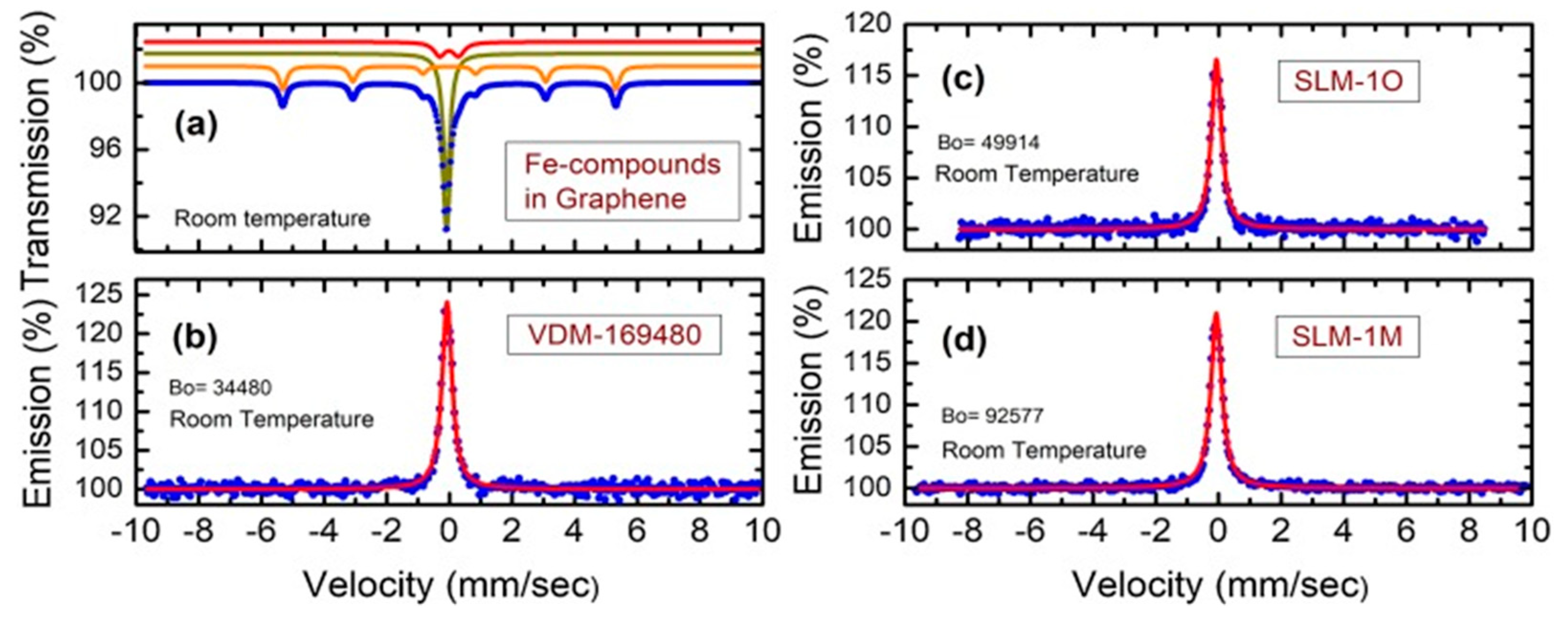 Applsci 14 06718 g037