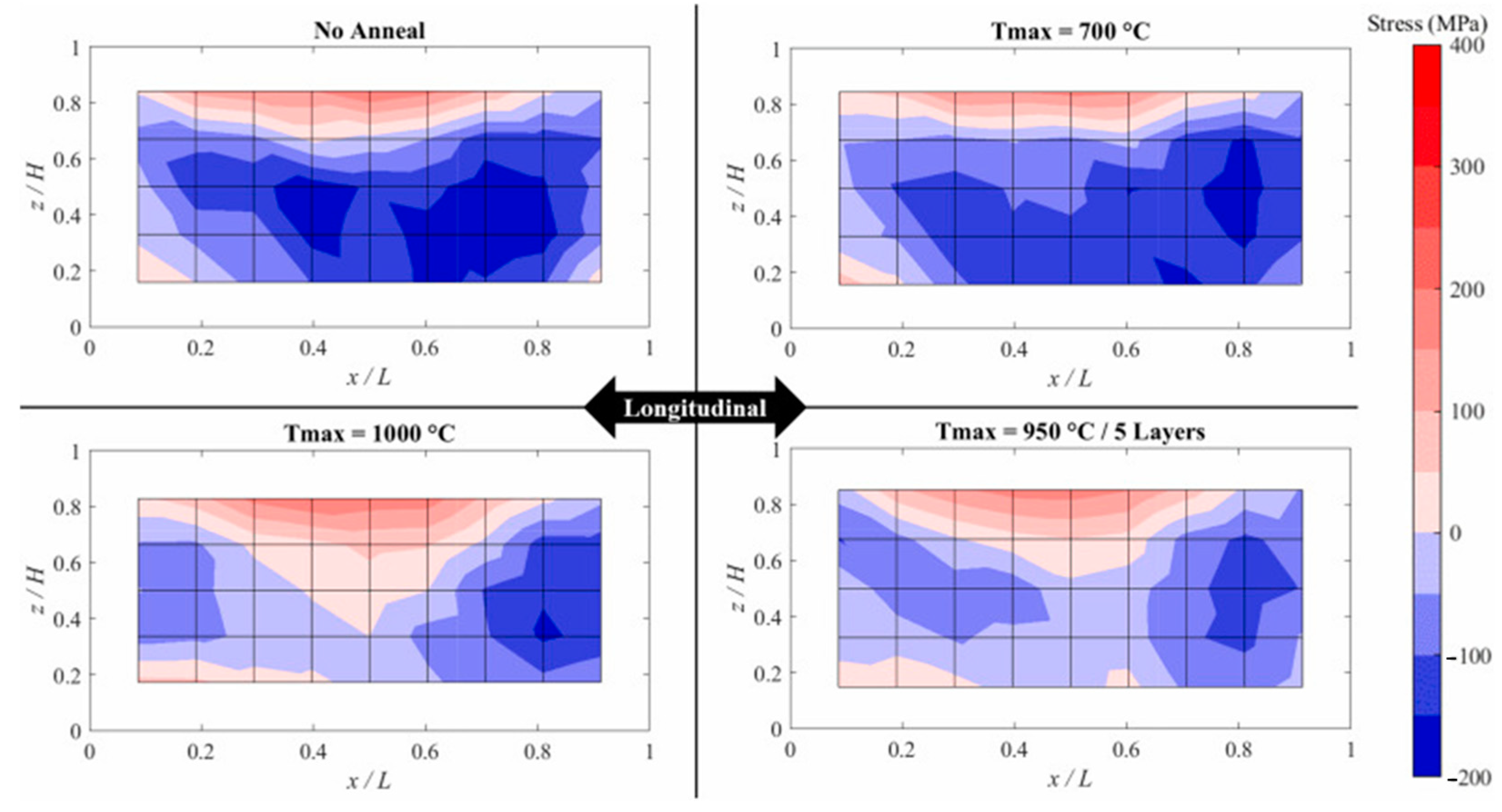 Applsci 14 06718 g038