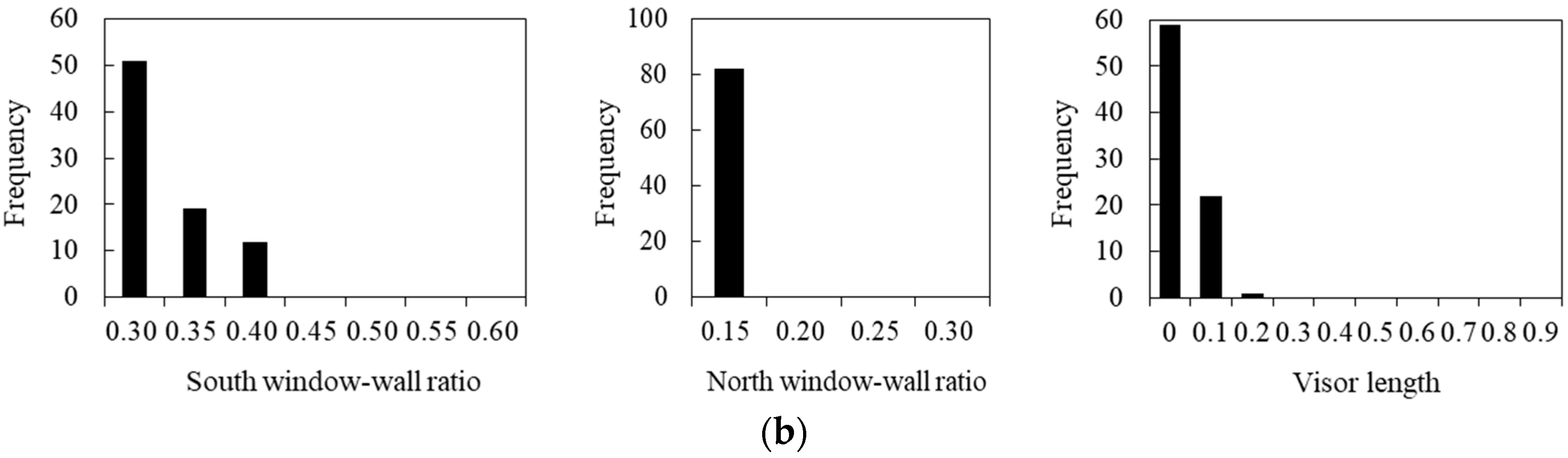 Applsci 14 06719 g008b