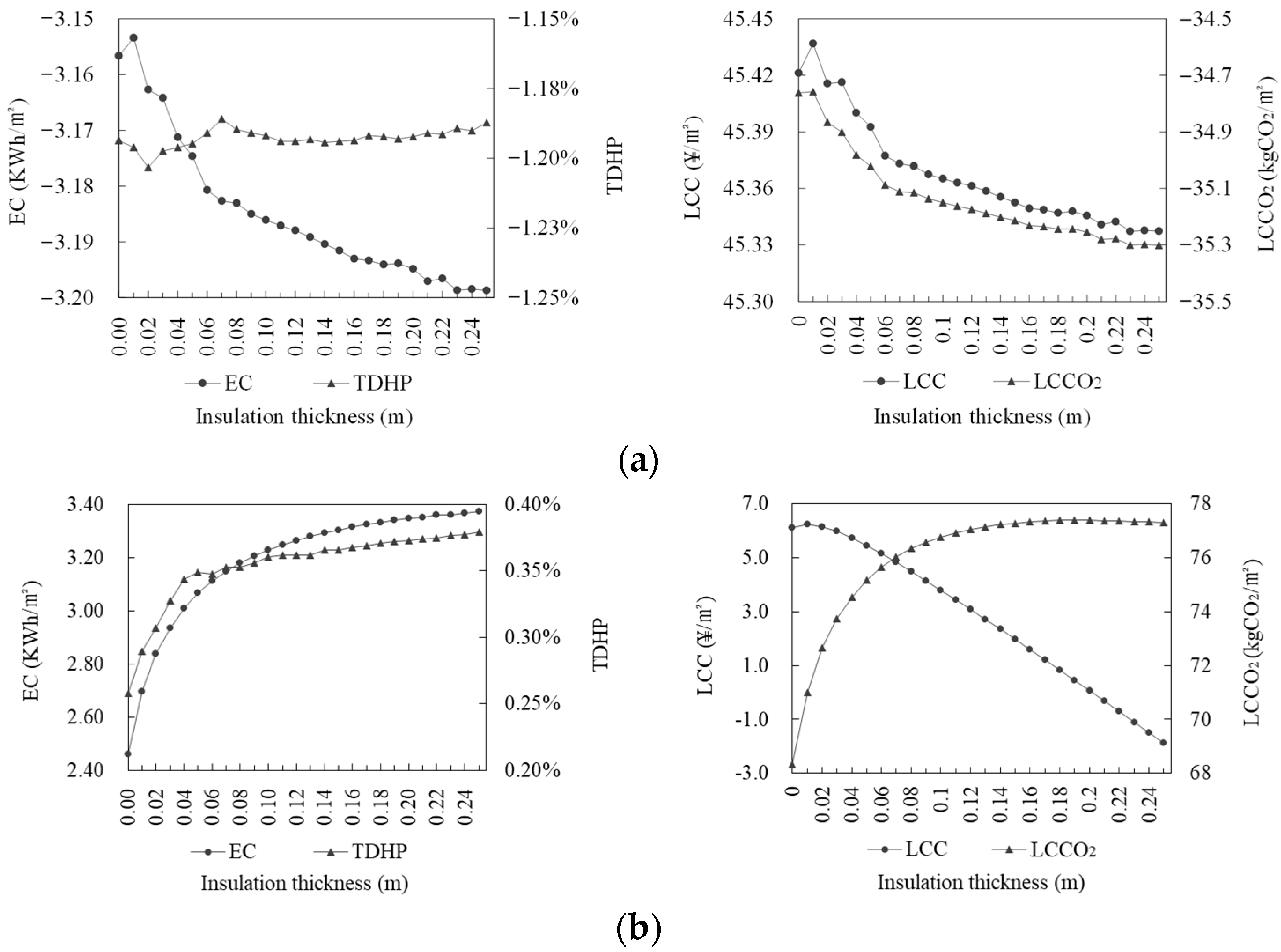 Applsci 14 06719 g019