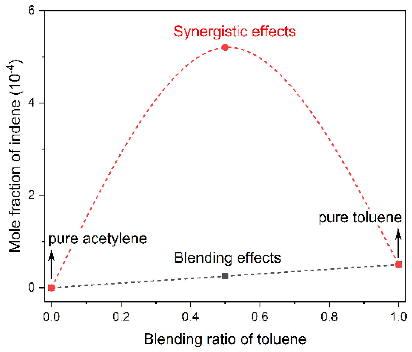 Applsci 14 06720 g002