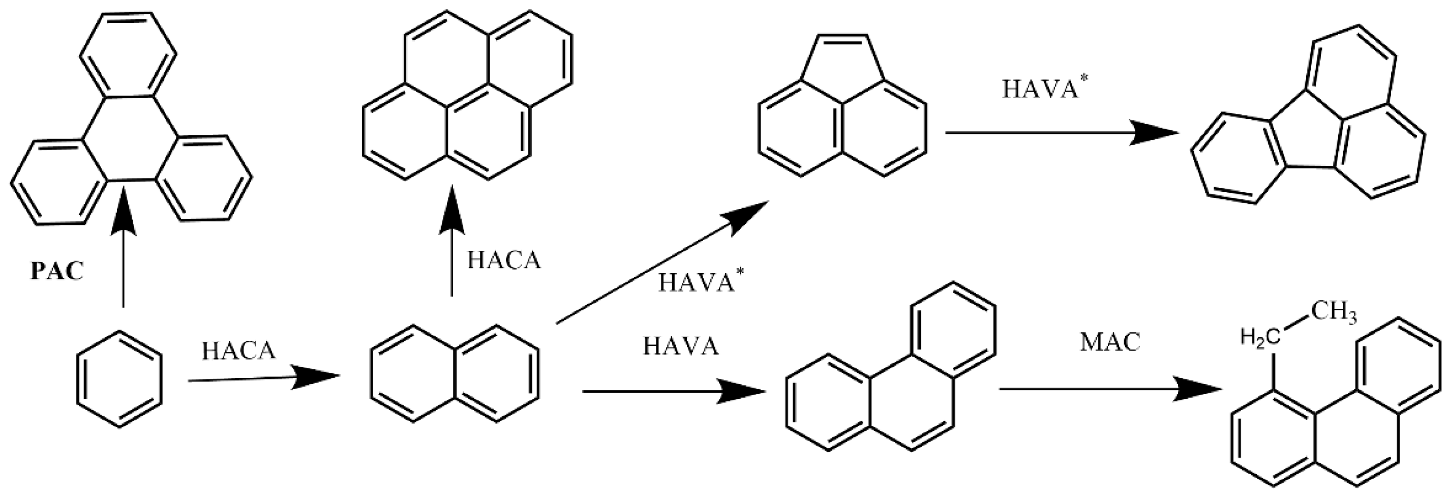Applsci 14 06720 g004