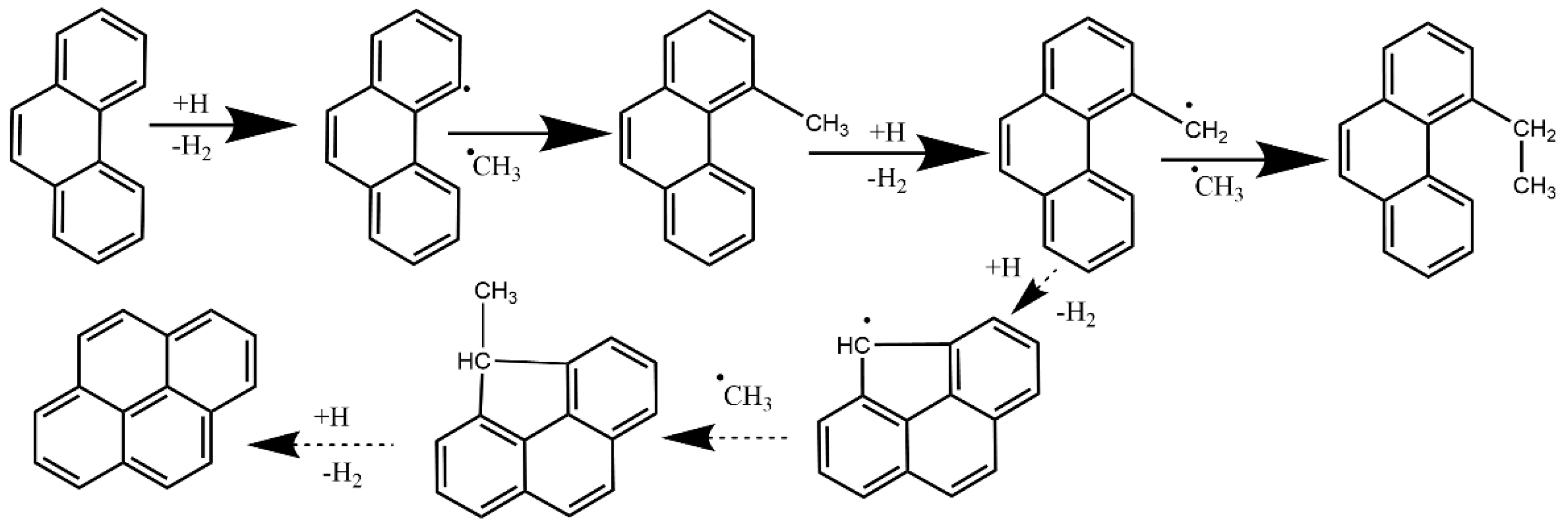 Applsci 14 06720 g010