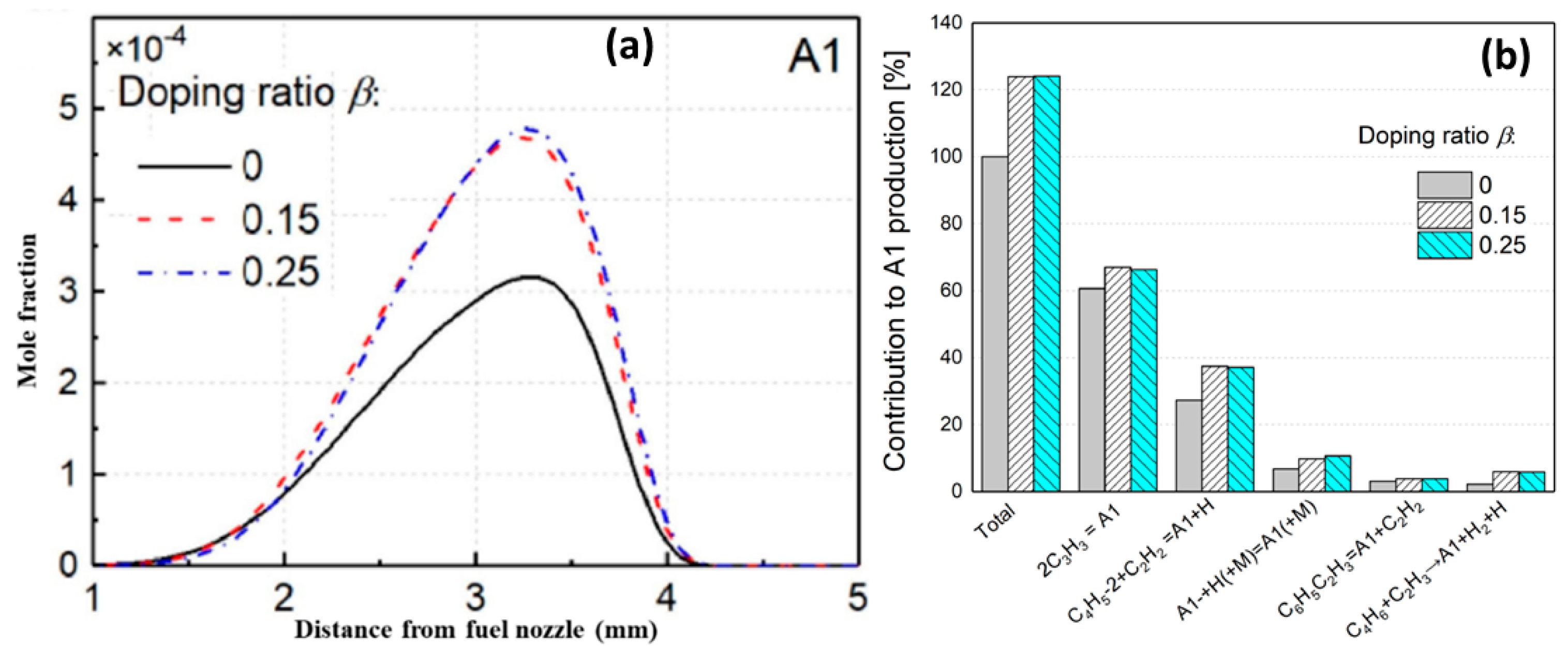 Applsci 14 06720 g016