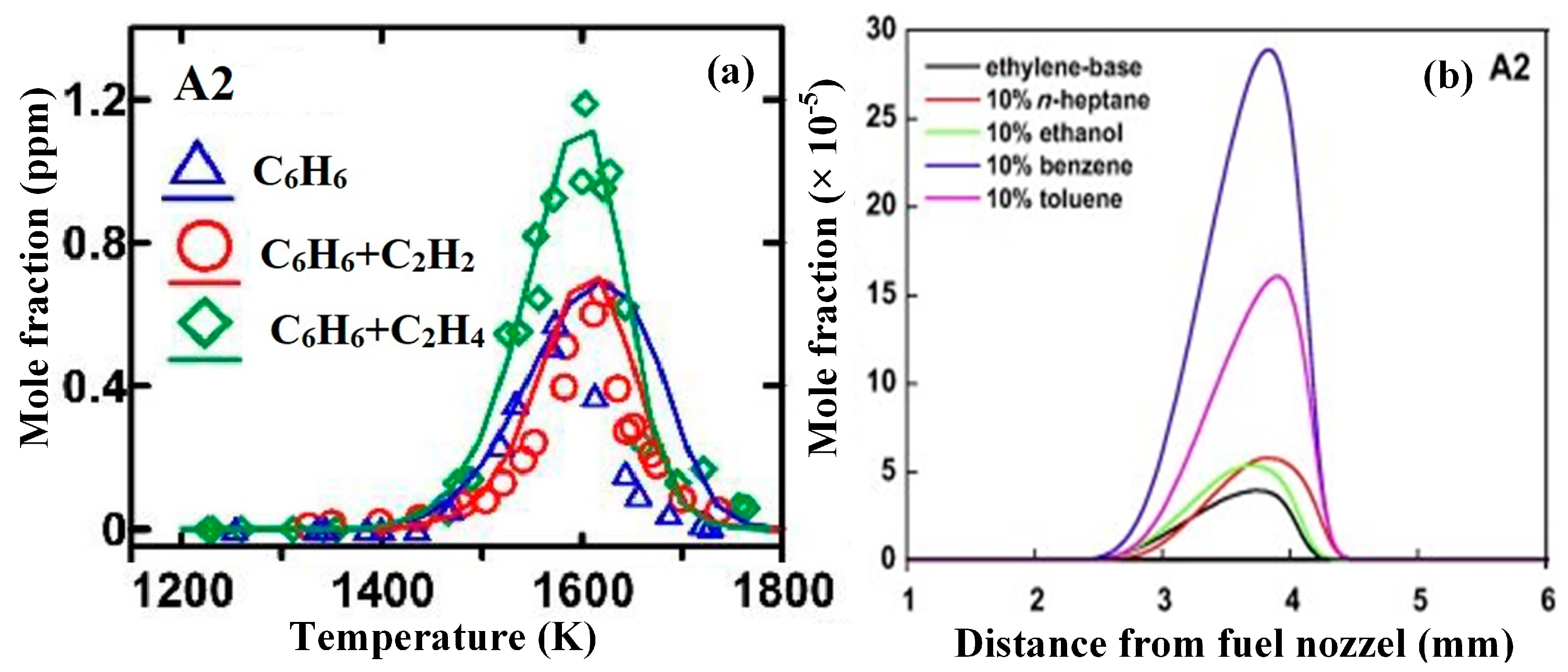 Applsci 14 06720 g021