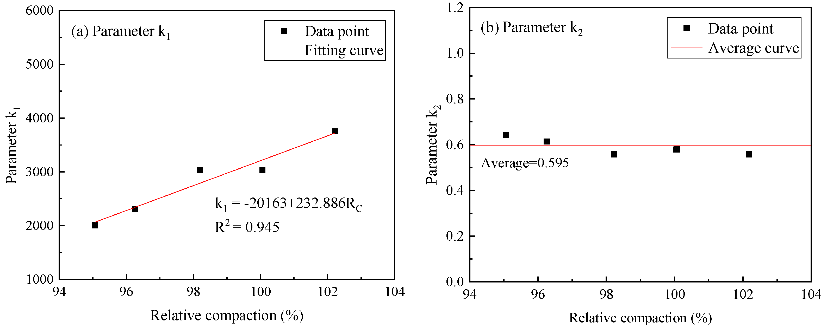 Applsci 14 06722 g003