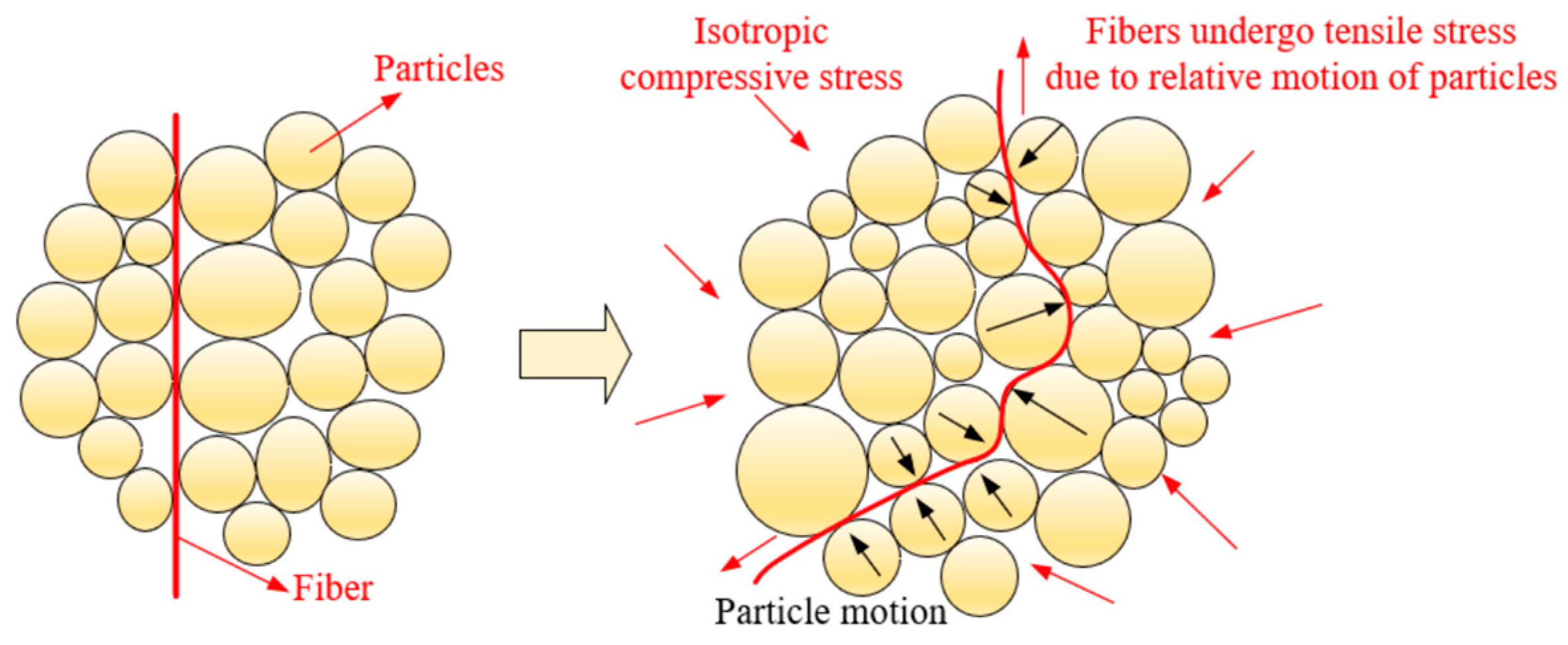 Applsci 14 06722 g004