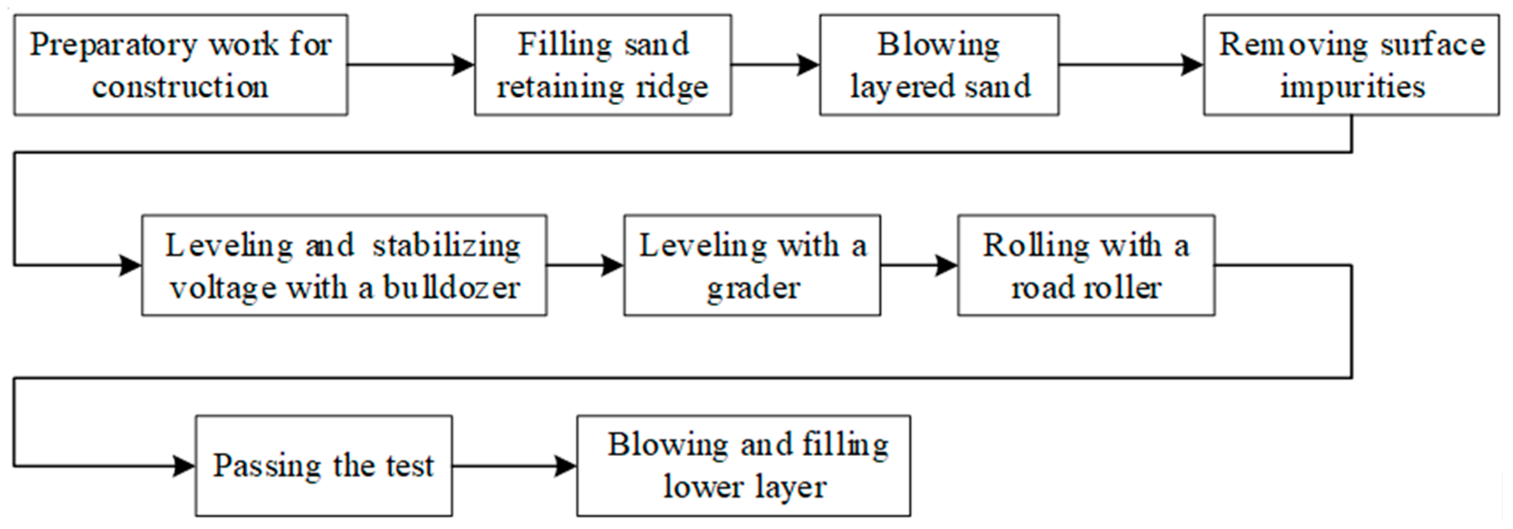 Applsci 14 06722 g006